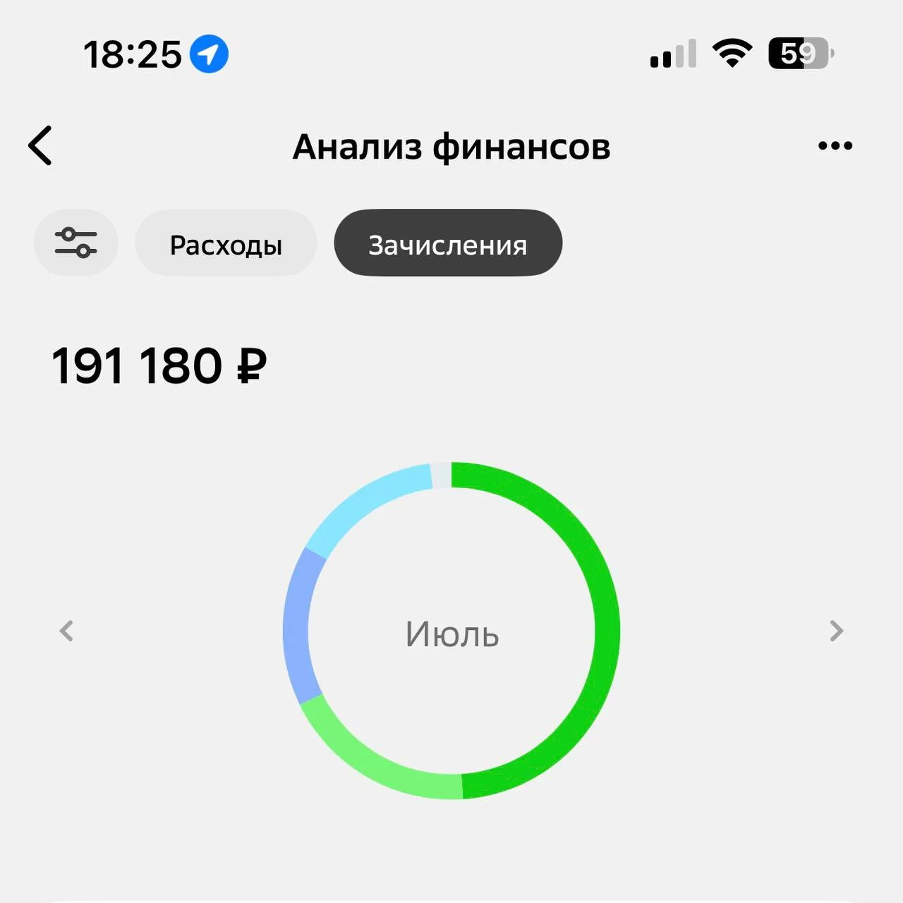✨ +126 118 ₽ за июль