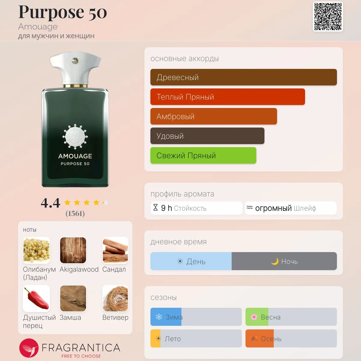 🏔 Amouage Purpose 50 

Quentin Bisch. 
«Бергамот, ладан, роза, ветивер, сандал, шафран, замша, вани