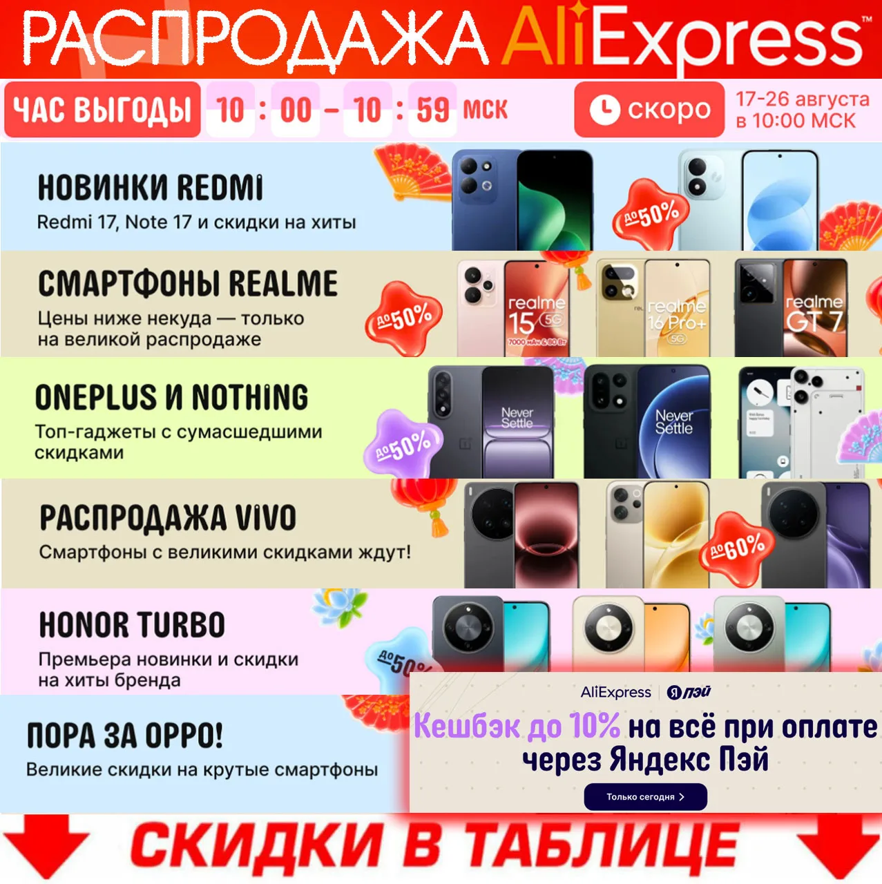 🔥 ВЕЛИКАЯ КИТАЙСКАЯ РАСПРОДАЖА🔥