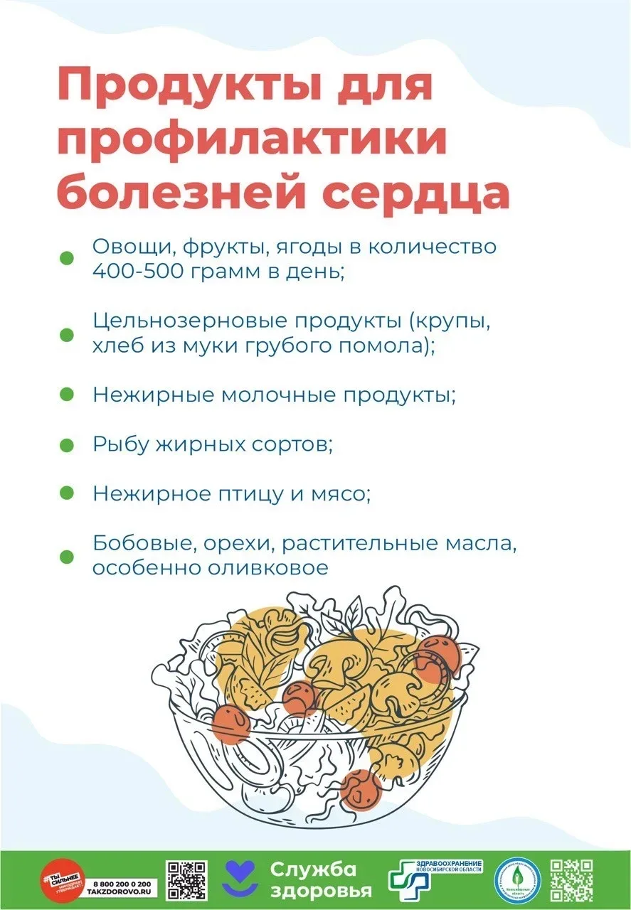 ❤️Неделя осведомленности о заболеваниях сердца✨