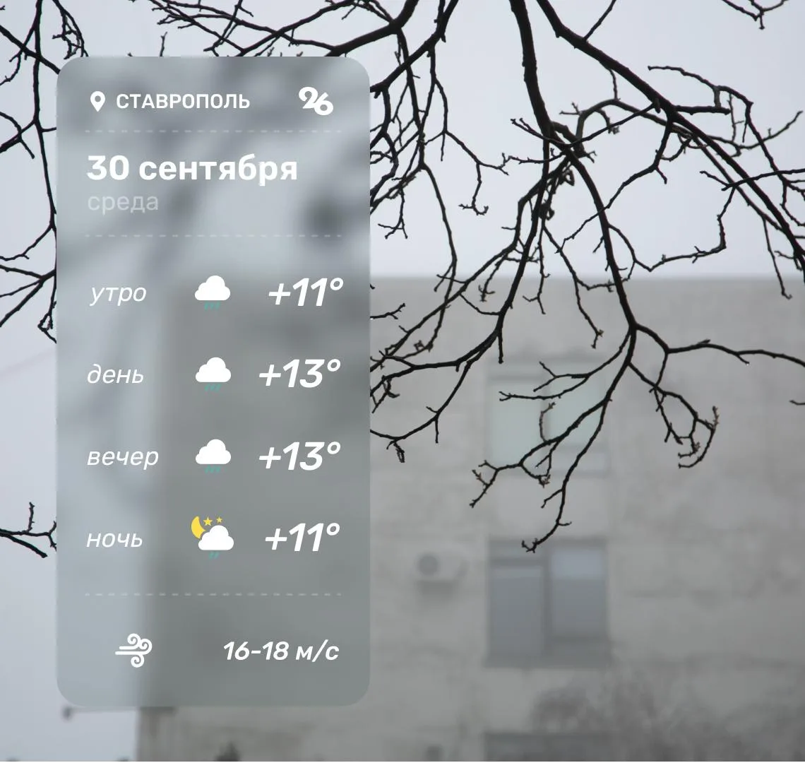 🌧 Погода в Ставрополе 30 сентября