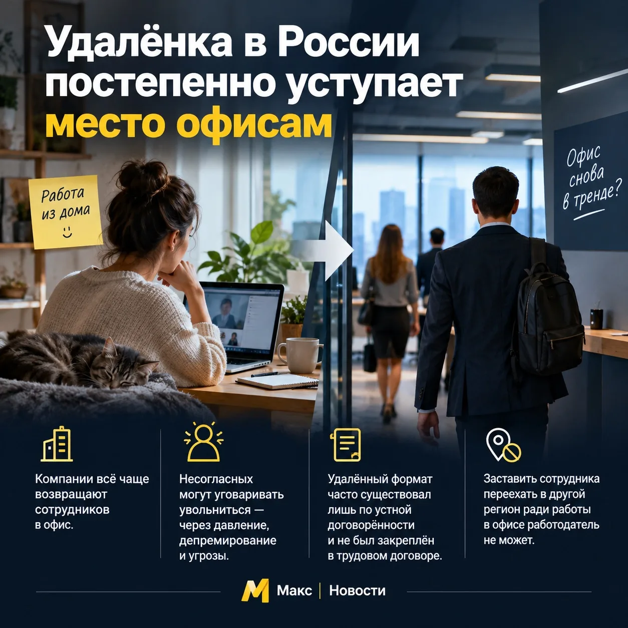 🏢 Удалёнка в России постепенно уступает место офисам