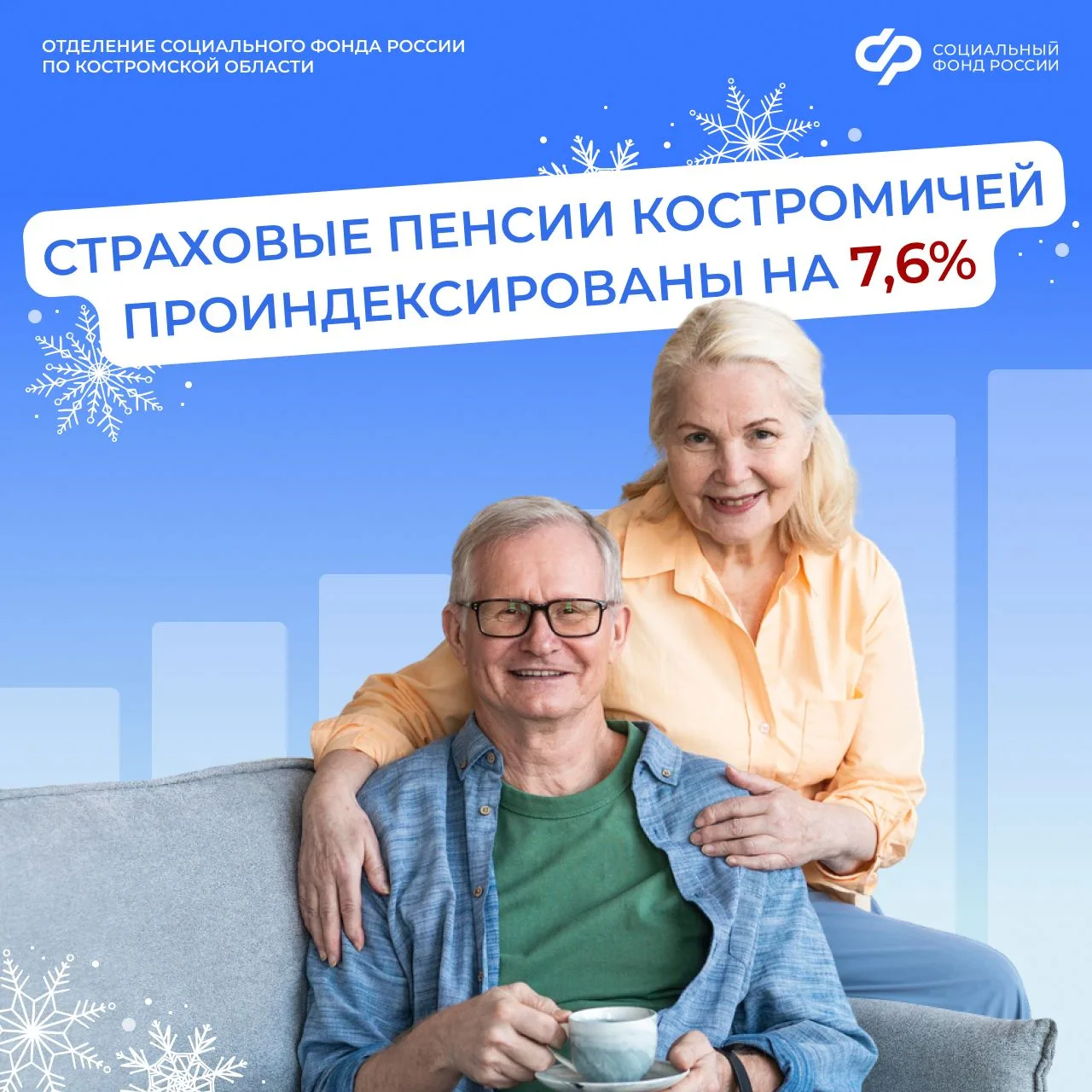 🧮 С января 2026 года страховые пенсии 172 400 костромичей проиндексированы на 7,6%  💸 Кого коснулась