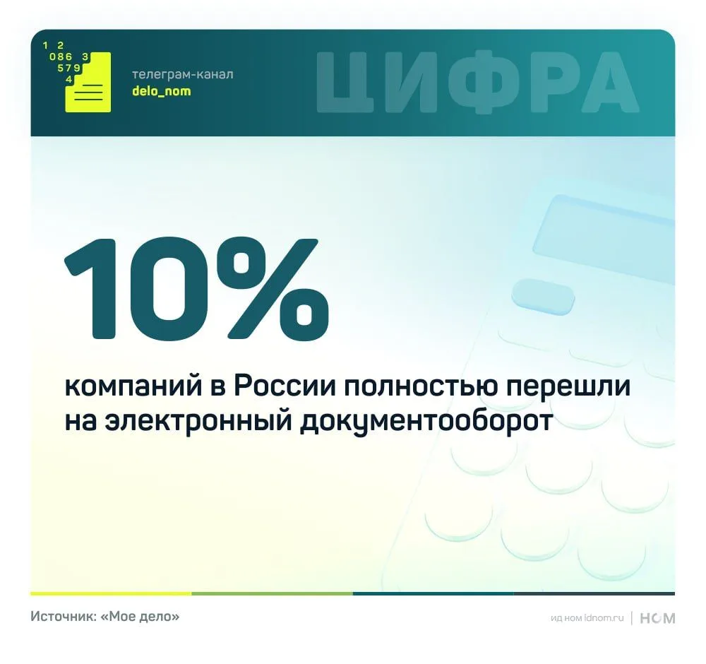 Рынок ЭДО, кажется, застрял