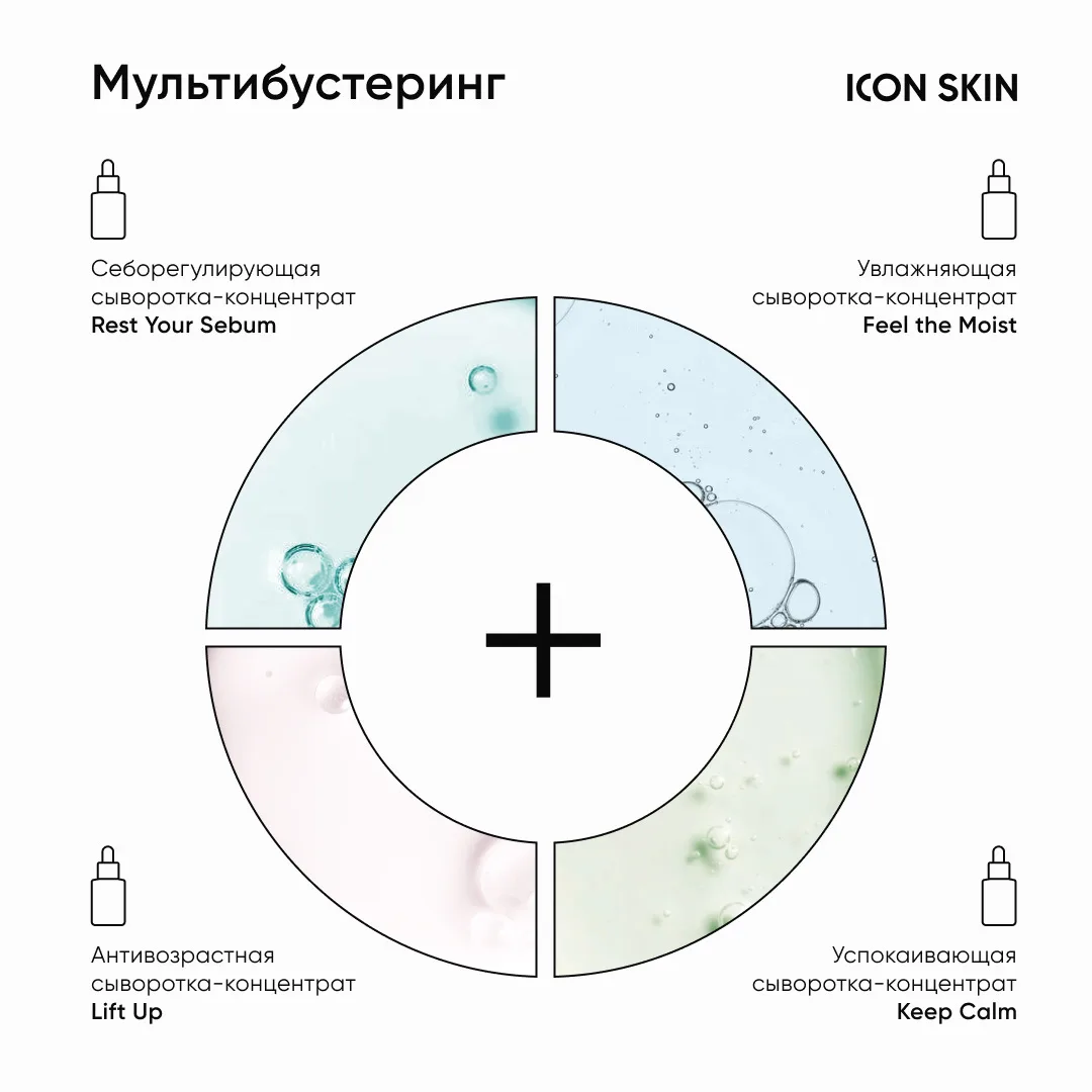 Мультибустеринг 🧩

Многие используют наши знаменитые цветные баночки концентратов просто как сыворо
