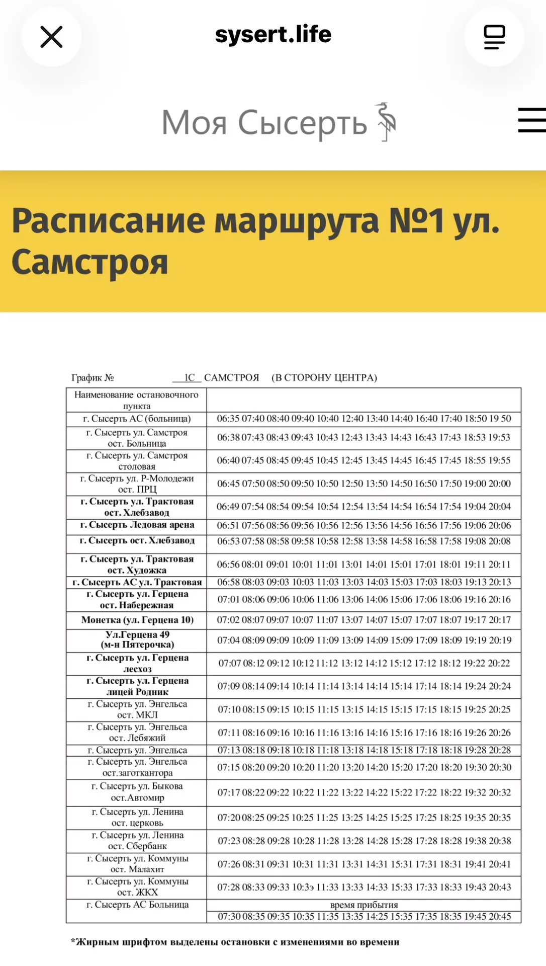 Расписание маршрутов по Сысерти