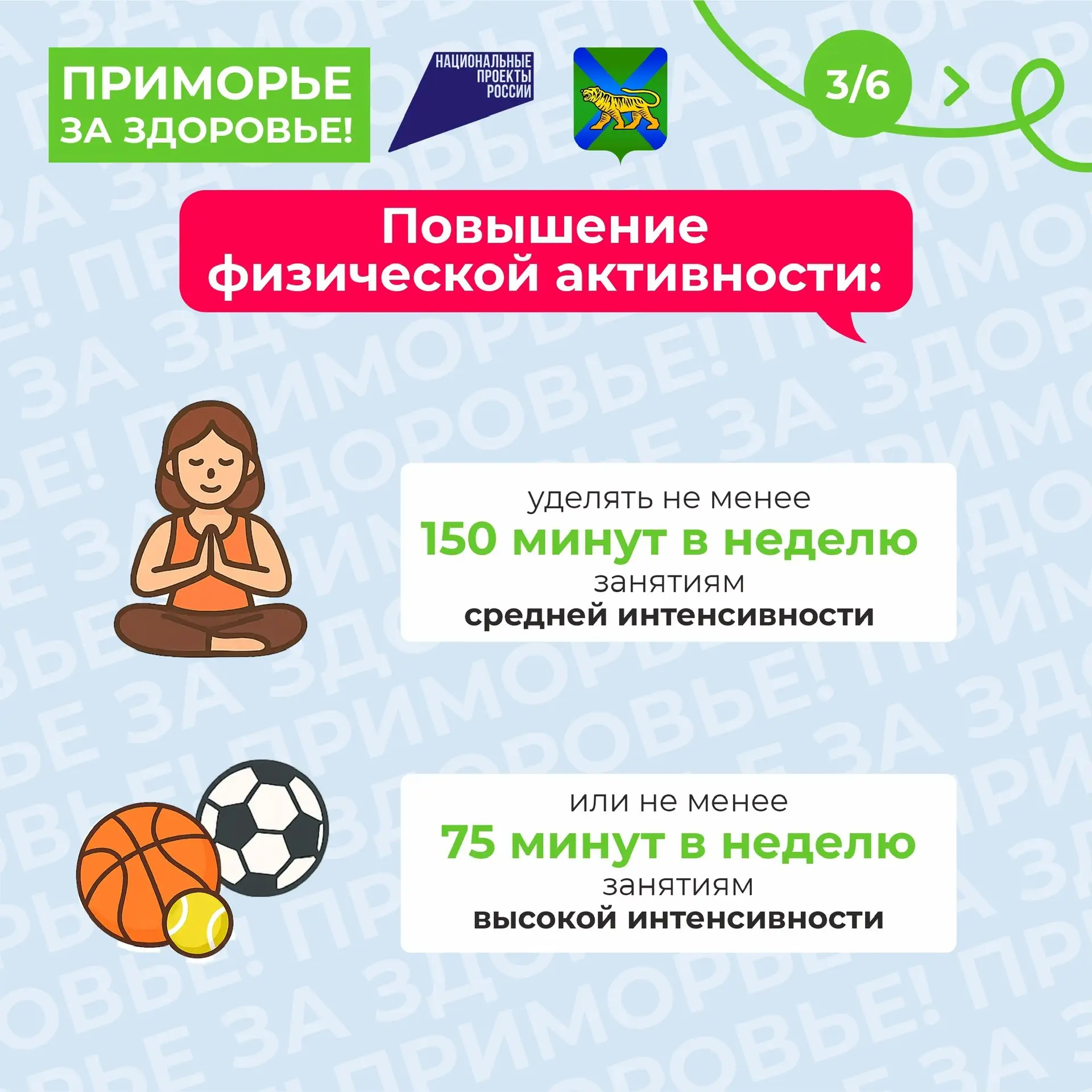 Неделя профилактики хронических неинфекционных заболеваний (ХНИЗ)  Здоровье — это результат наших еж