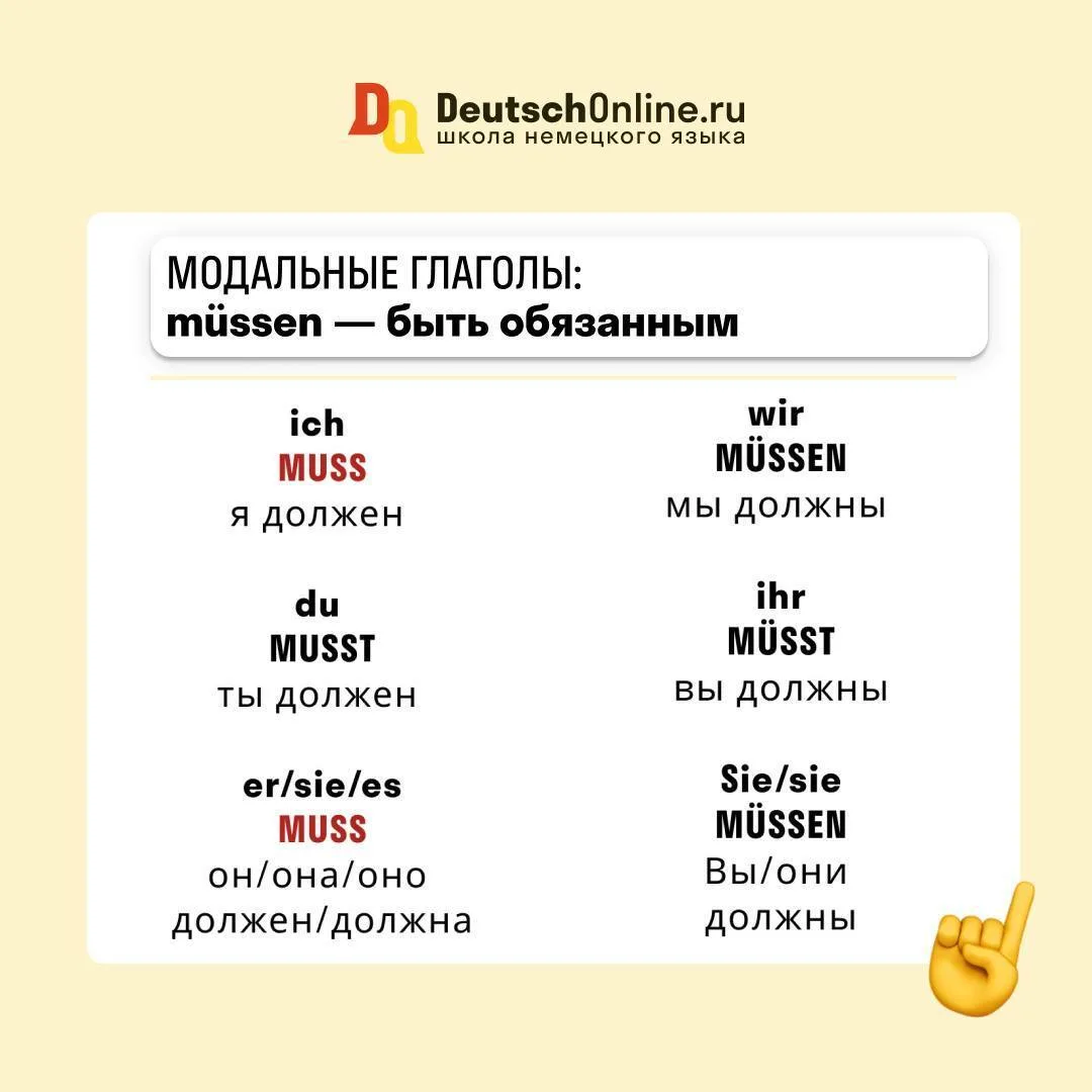 Все МОДАЛЬНЫЕ глаголы  🔖Сохрани! Важная шпаргалка  🔺 В немецком языке, помимо простых глаголов, выра