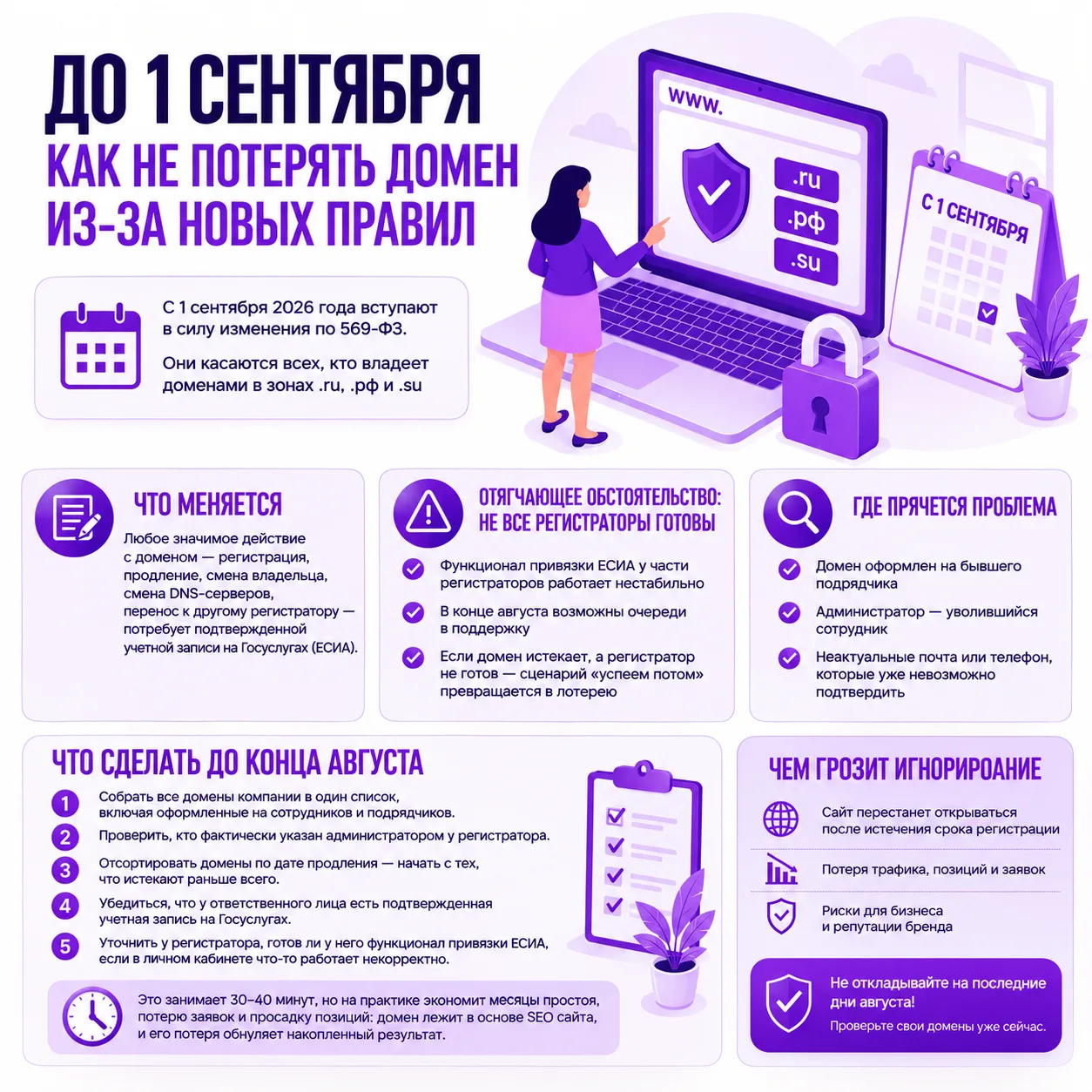 До 1 сентября осталось меньше 10 дней: как не потерять домен из-за новых правил