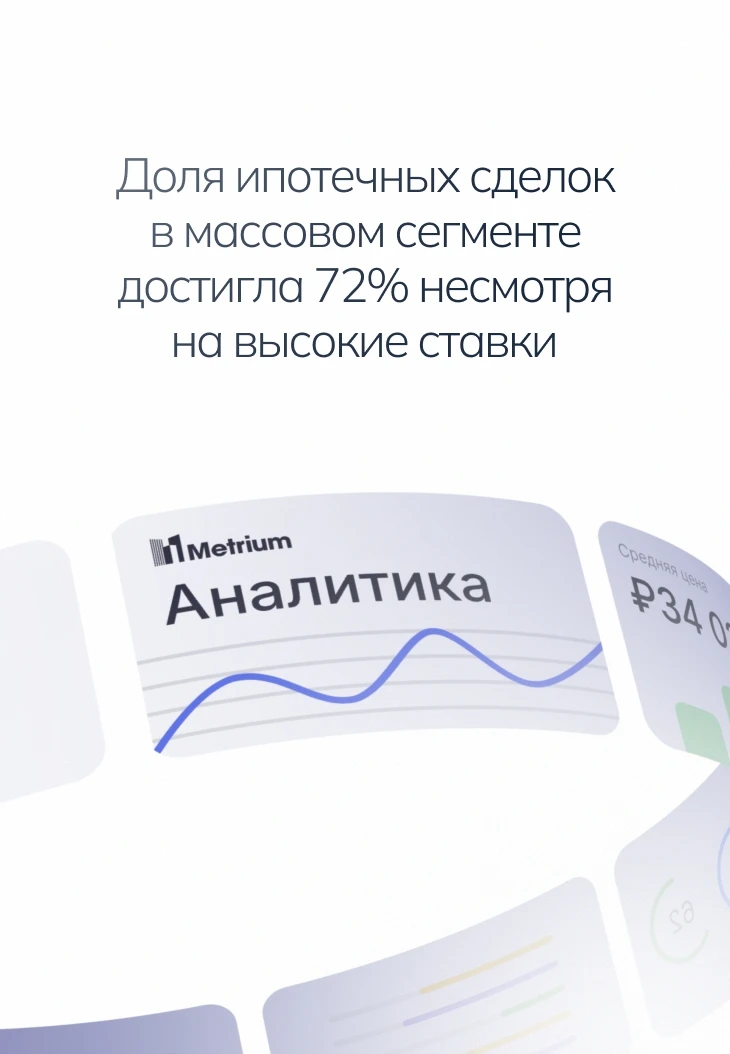 Ипотека остаётся важным инструментом поддержки рынка новостроек: доля кредитных сделок ...