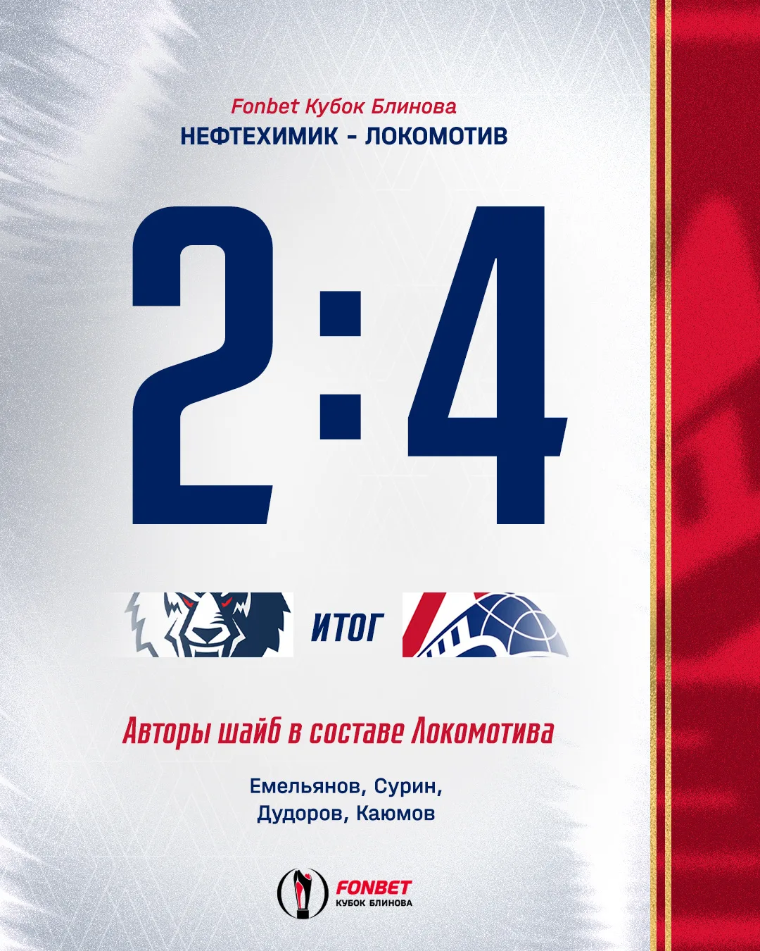 Основное время матча завершилось победой «Локомотива» — 4:2 🤩