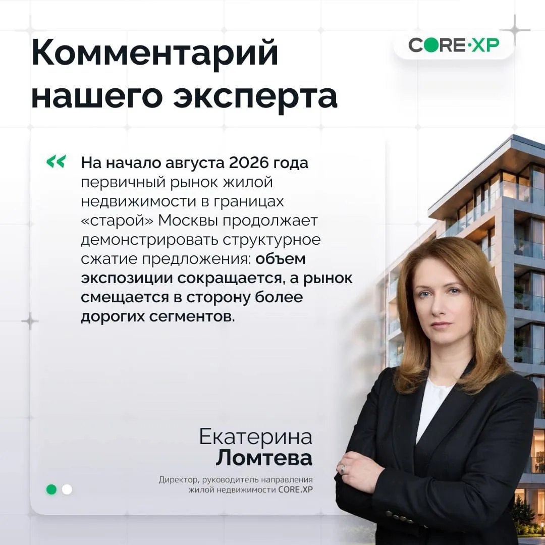 ⚡️Первичный рынок жилой недвижимости «старой» Москвы продолжает находиться в фазе струк...