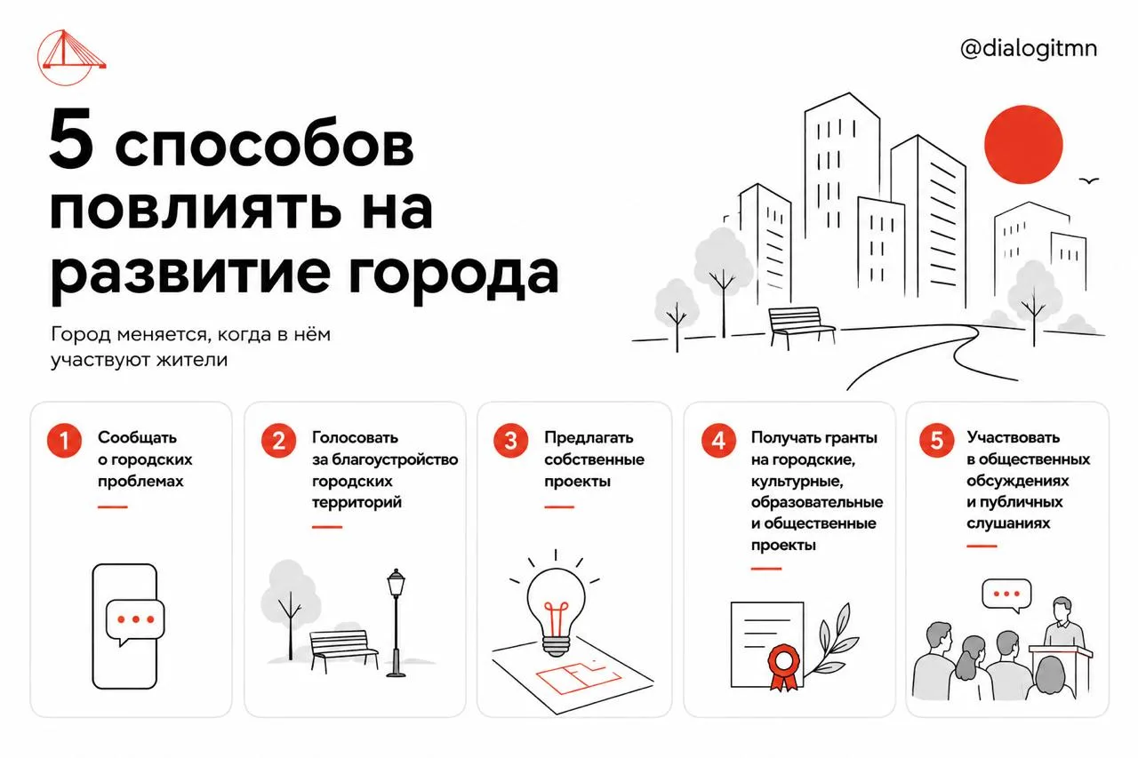 Может ли «обычный горожанин» влиять на развитие города?

Для начала ответим на вопрос, который прозв