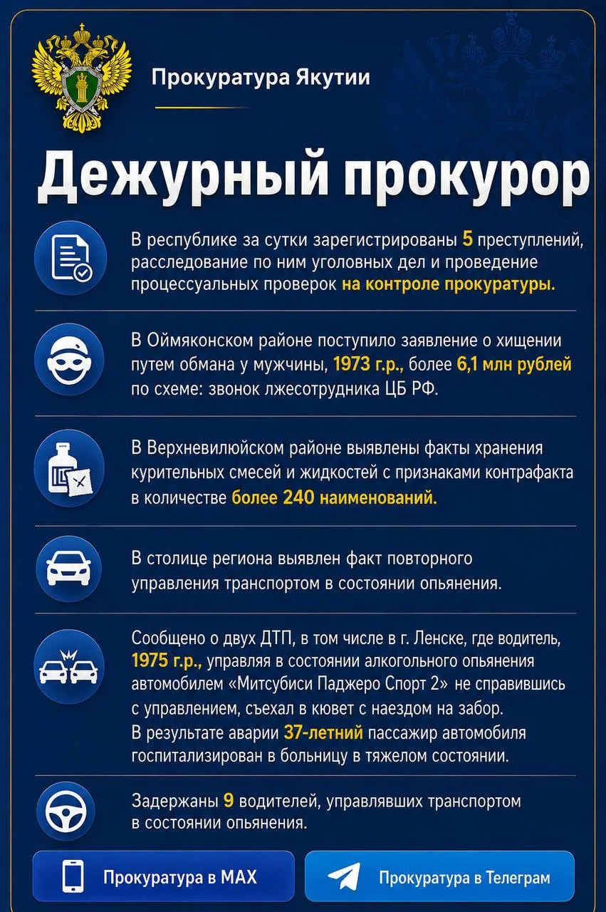 ❗️ Дежурный прокурор