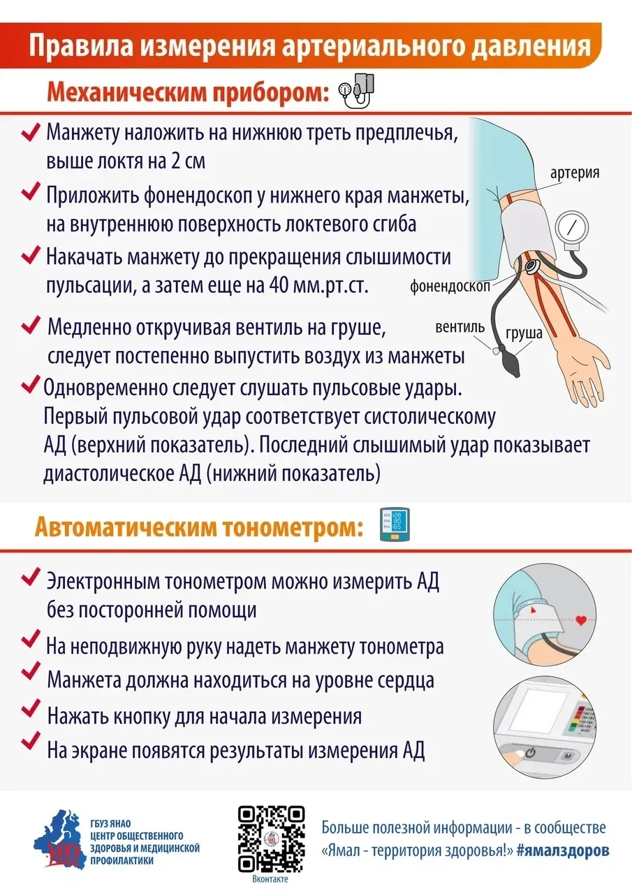 ❄️ В мороз давление может повыситься внезапно и незаметно, поэтому в холода особенно важно его контр