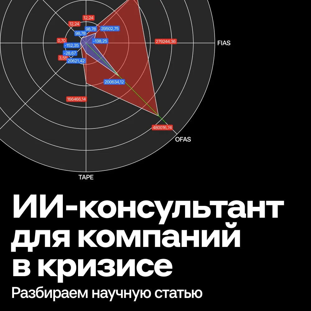 ИИ, который помогает бизнесу выжить ❇️

Обычно искусственный интеллект только мониторит состояние ко