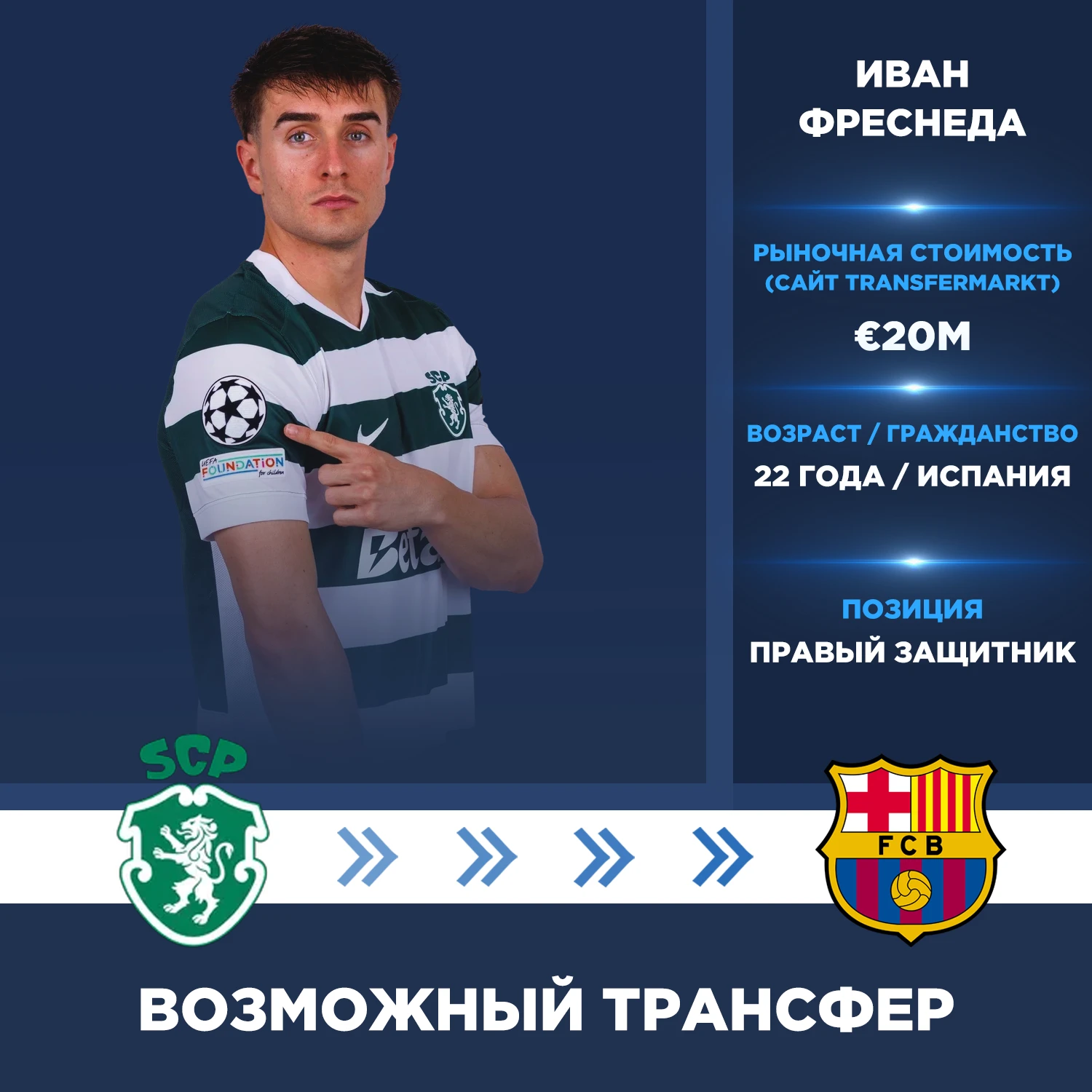 A Bola: Иван Фреснеда попал в сферу интересов «Барселоны».