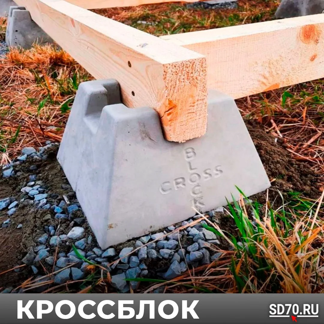 🏗️ Кросс-блоки: Фундамент для вашей идеи — за день, а не за сезон!