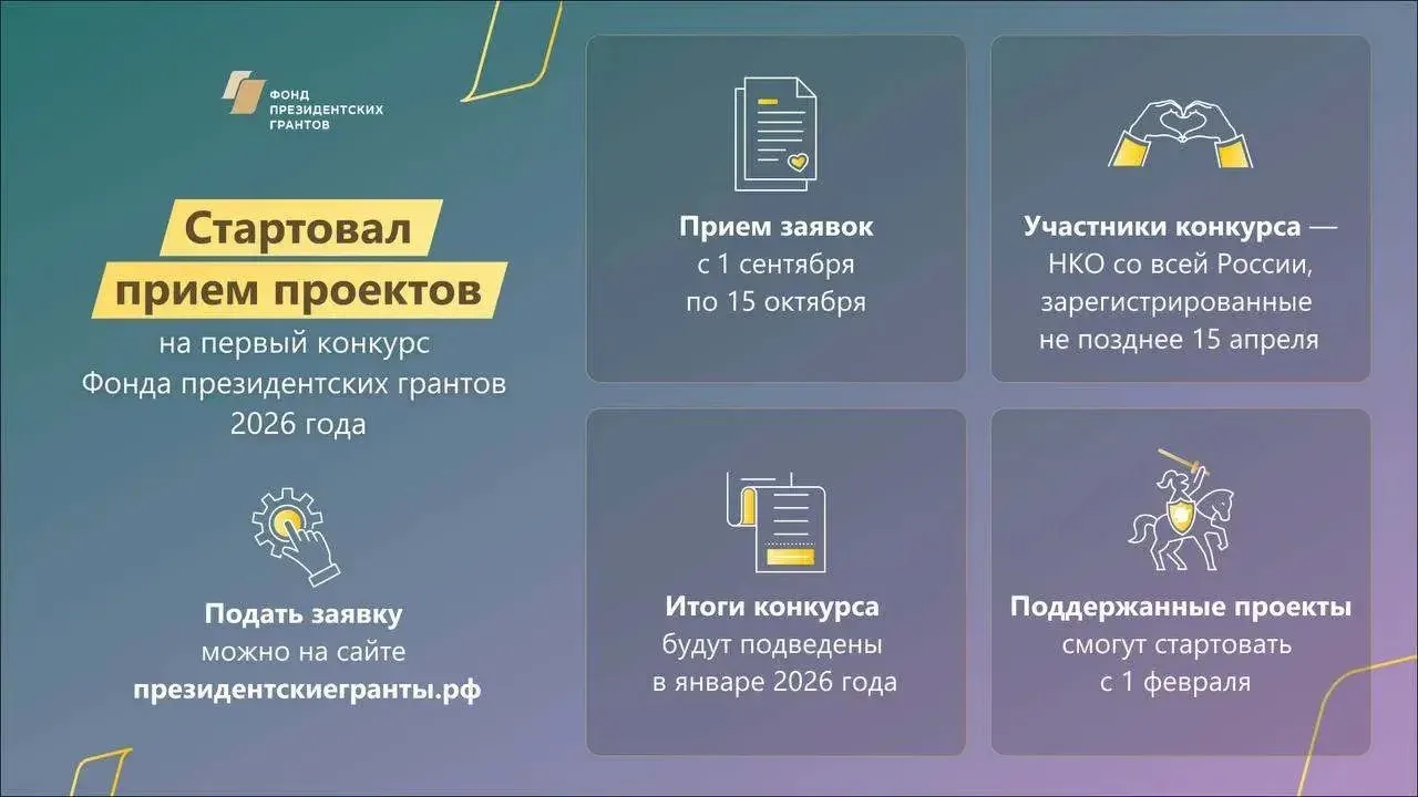 Фонд президентских грантов ведет приём заявок на первый конкурс 2027 года