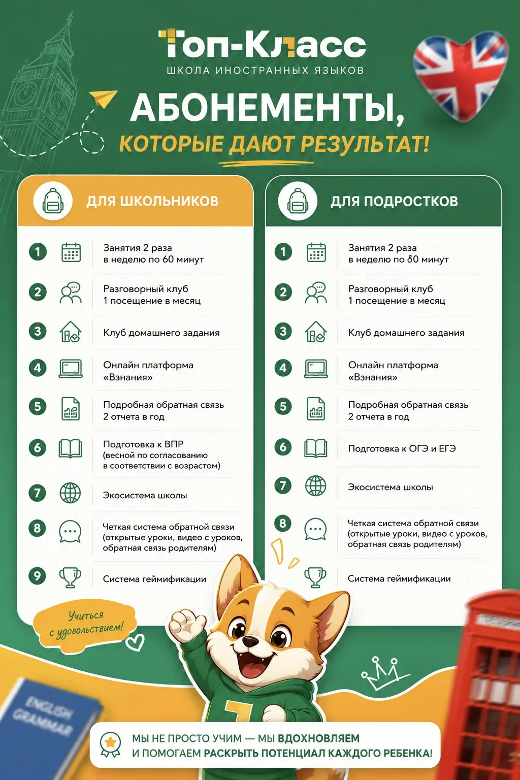 Занятия в нашей школе давно вышли за рамки уроков по 60 минут два раза в неделю.