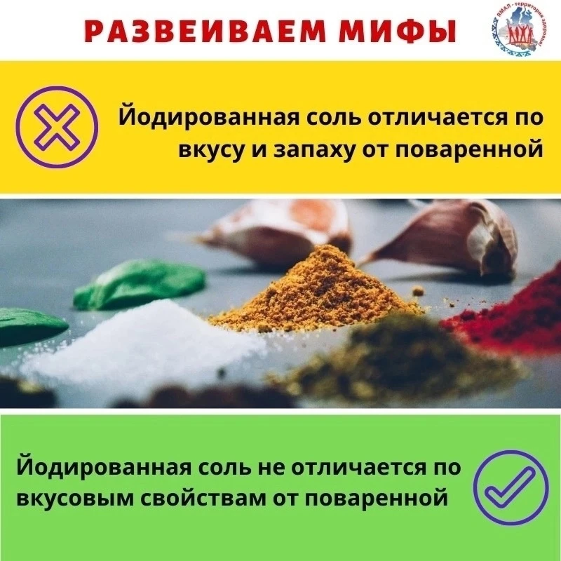☝🏻Друзья, сегодня Всемирный день щитовидной железы.   📌 Для ее работы жизненно необходим йод. При эт