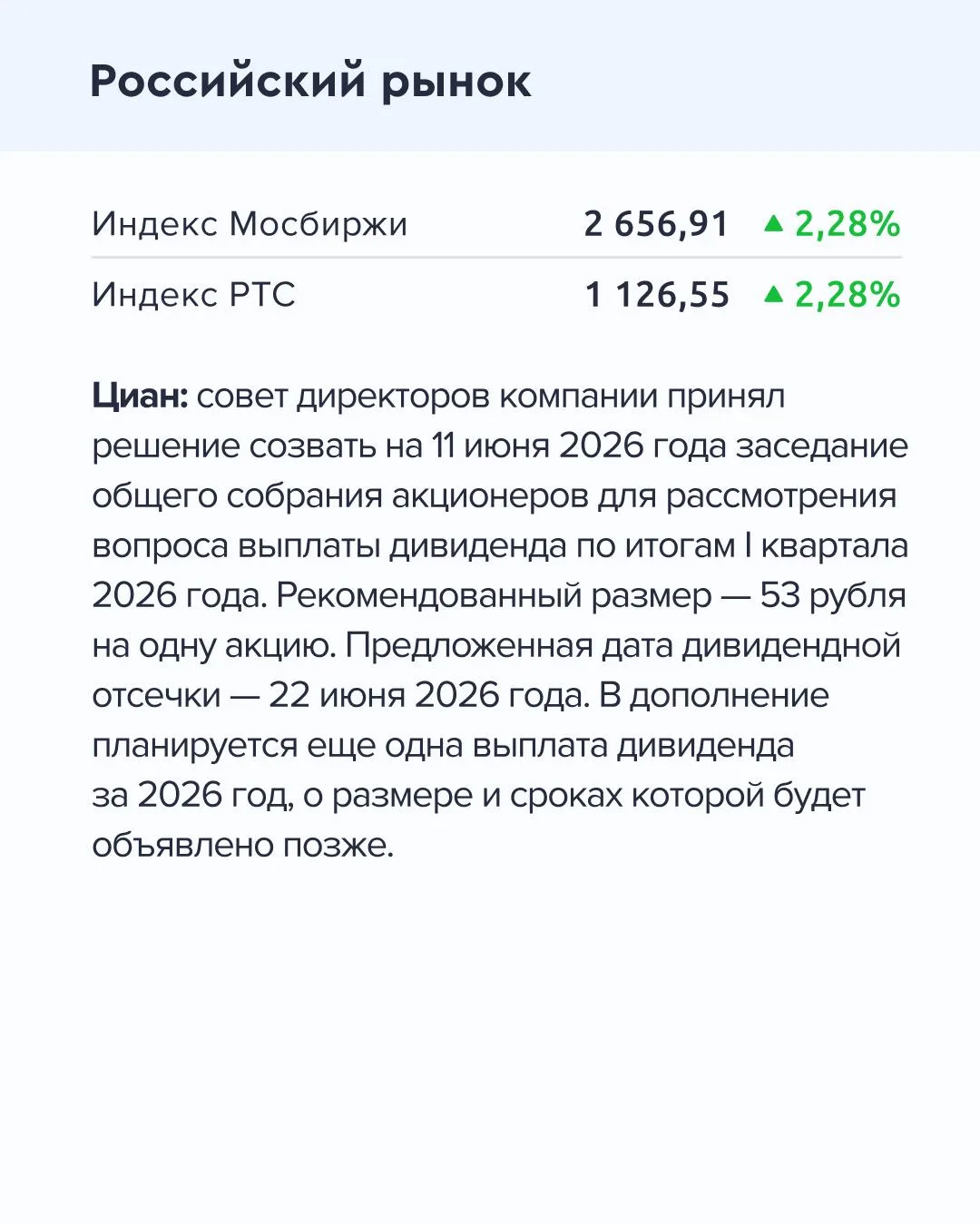 ➡️ Что происходит на рынке Сегодня, 12 мая  🔹 По уточненному прогнозу Минэкономразвития, инфляция в 