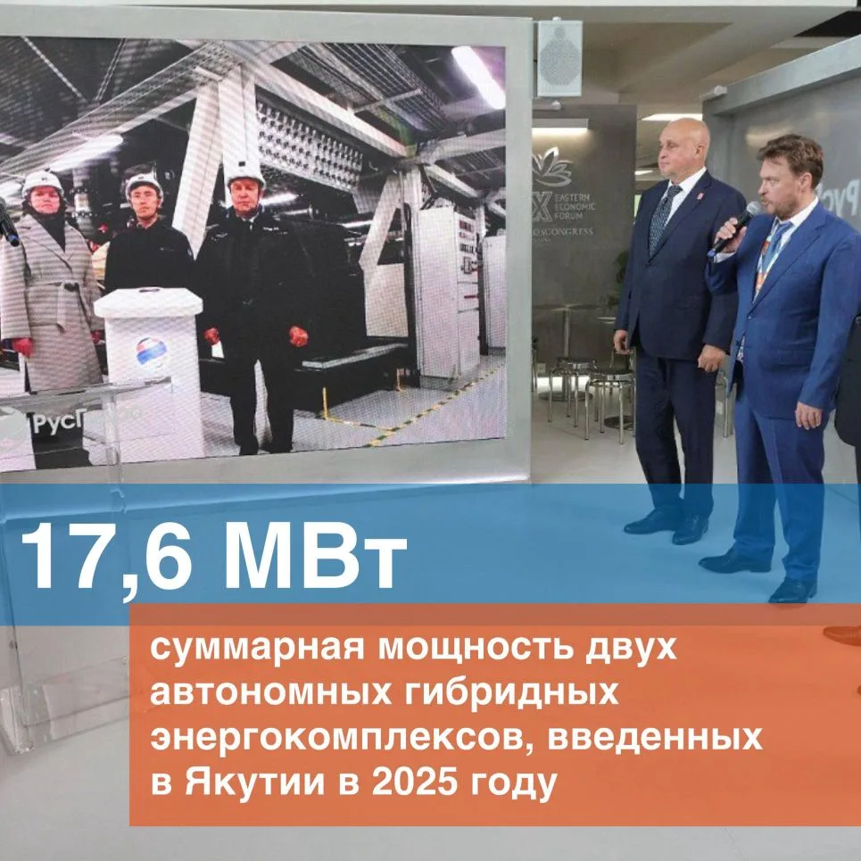 🎉26 декабря РусГидро отмечает 21 год со дня основания.