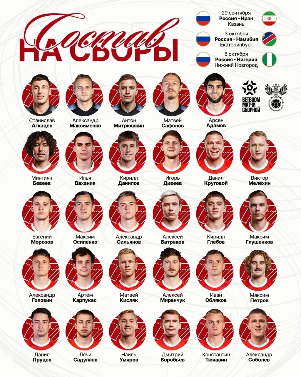 🇷🇺 Батраков, Сафонов, Головин, Миранчук приедут в сборную. Итоговый состав нашей кома...