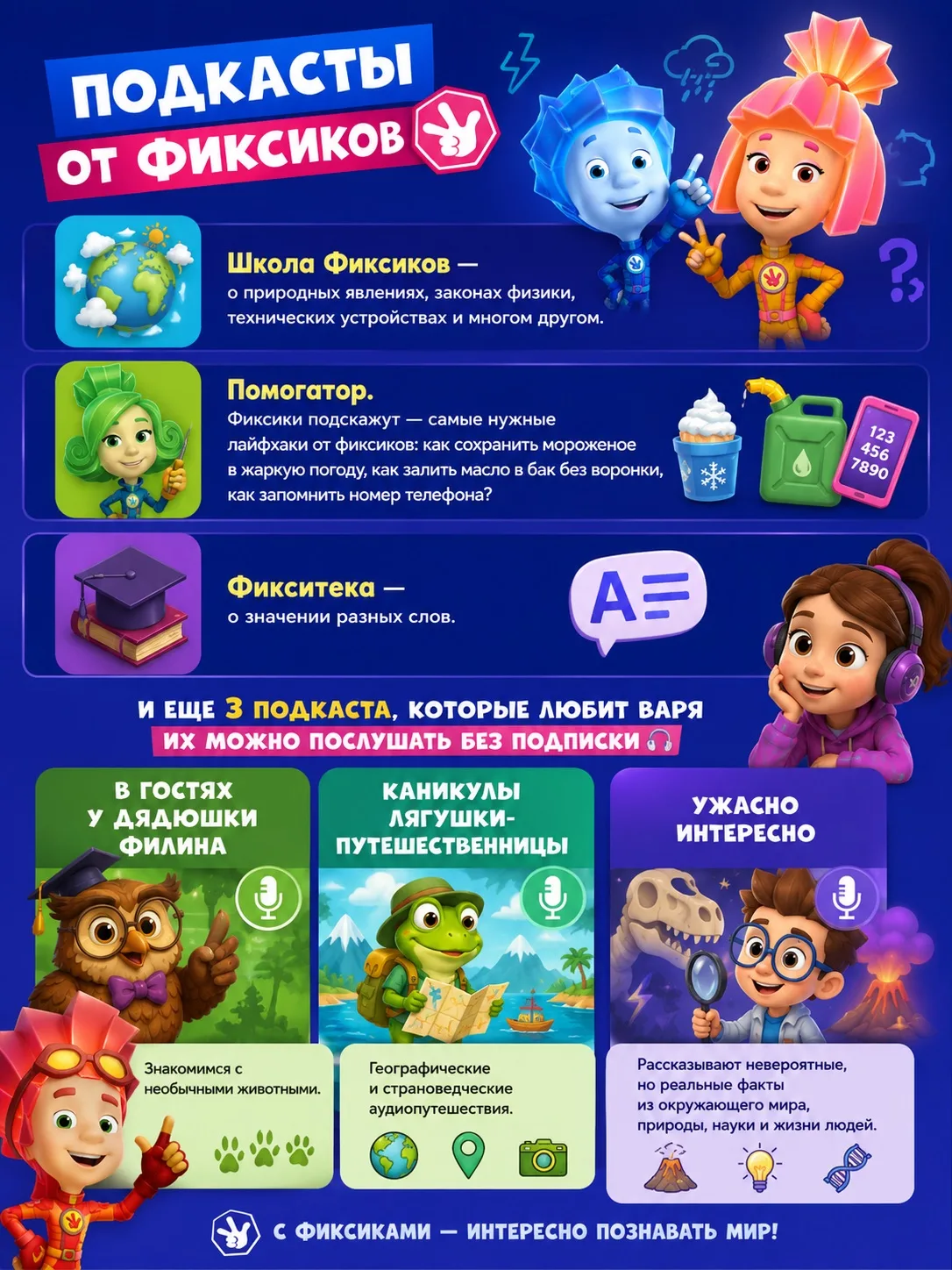 Подкасты, которые слушает Варя⤵️

После посещения игровой с Фиксиками, у Вари появился еще больший и
