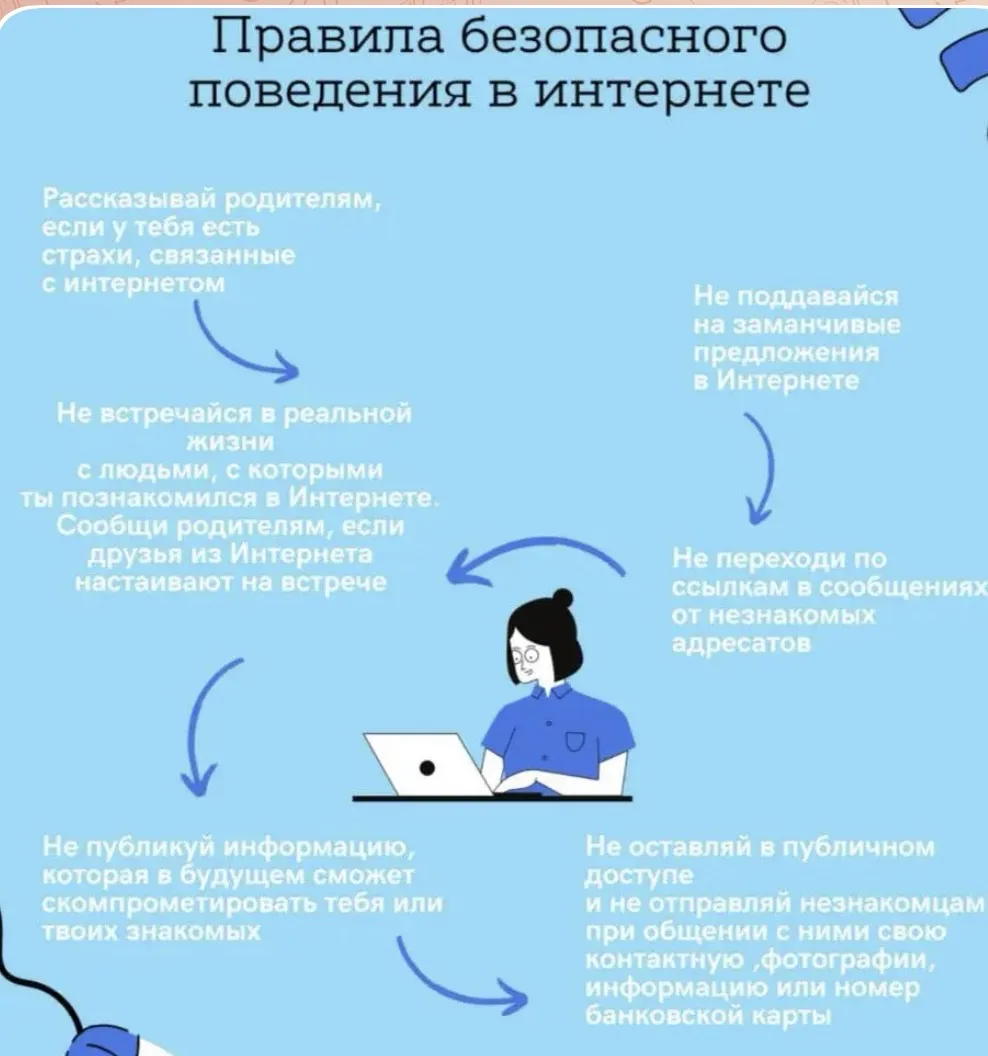 ⚠Интернет-безопасность