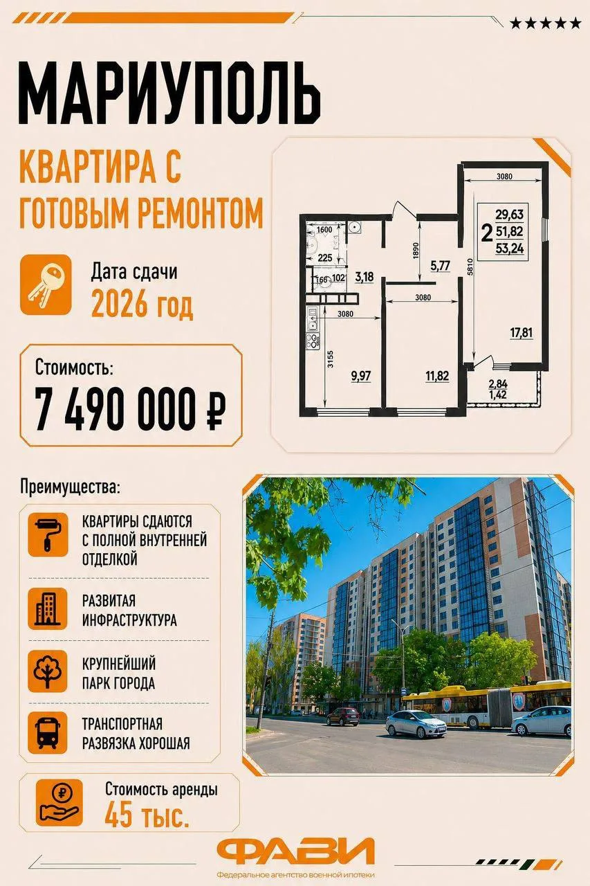 📌 НОВАЯ ПОДБОРКА КВАРТИР ПО ВОЕННОЙ ИПОТЕКЕ