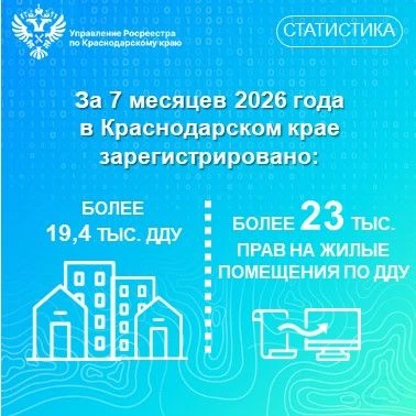 🏢Управлением Росреестра по Краснодарскому краю за 7 месяцев текущего года зарегистриро...