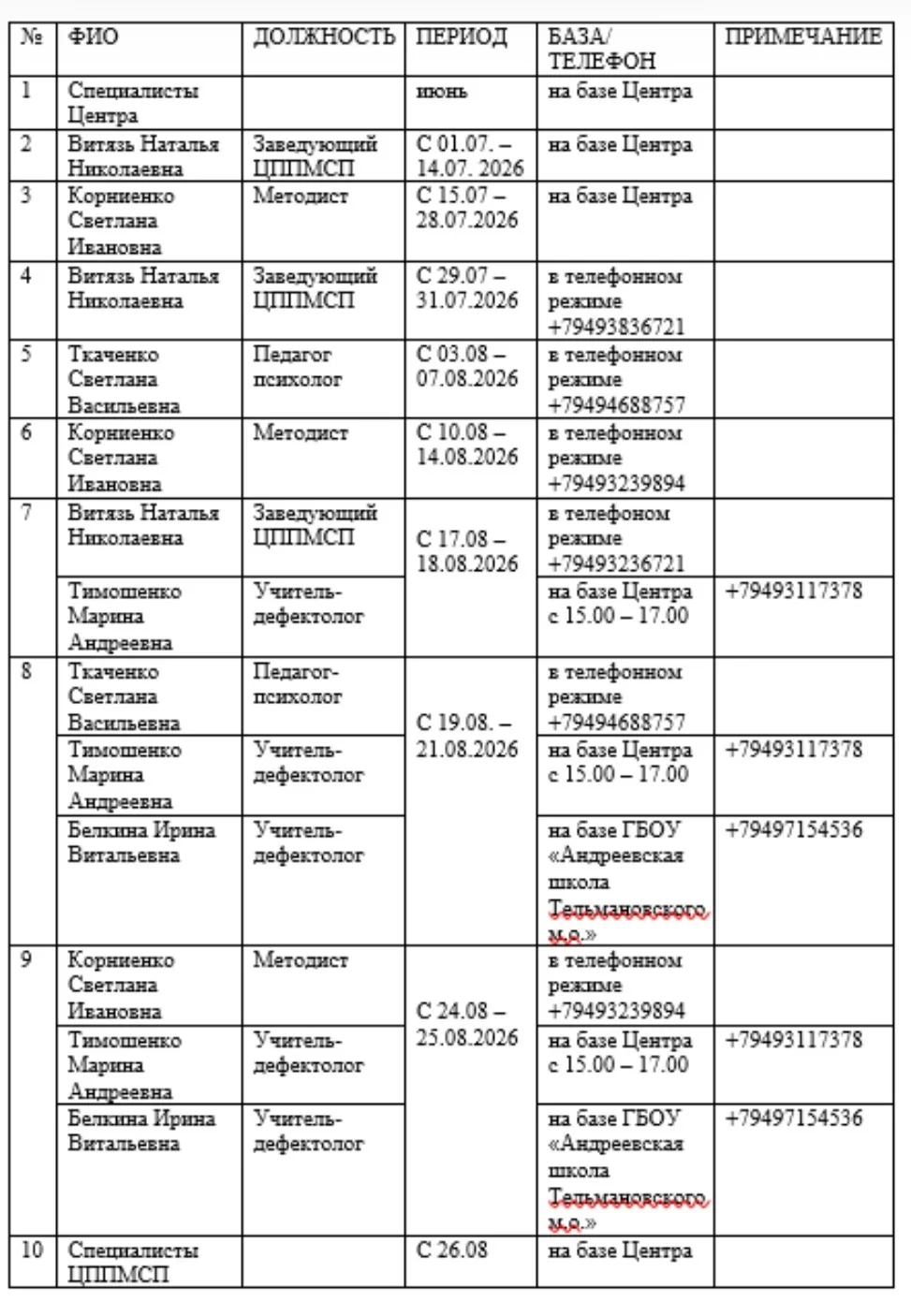 Медиа публикации
