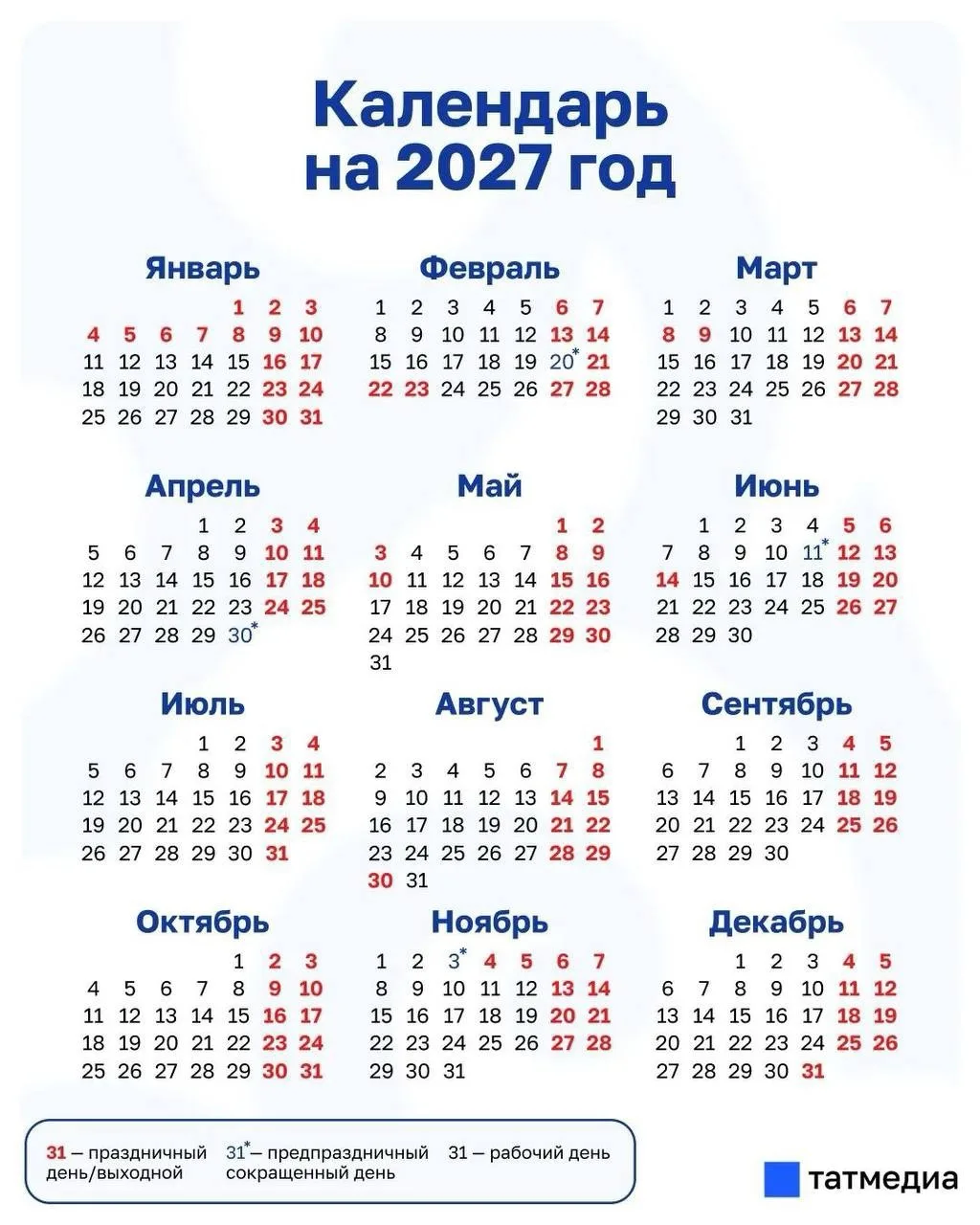 😌В 2027 году жителей Татарстана ждут 120 выходных дней

📆При пятидневной рабочей неделе в 2027 год