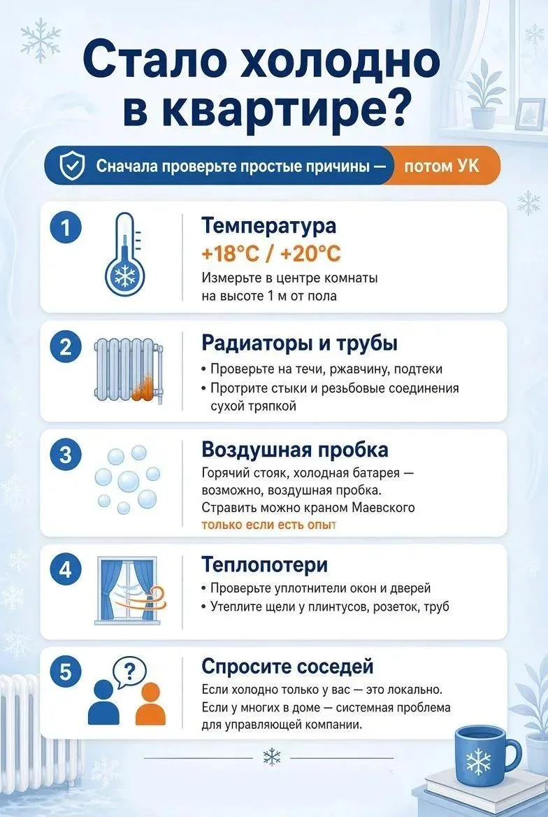 ❄️ Стало холодно в квартире?