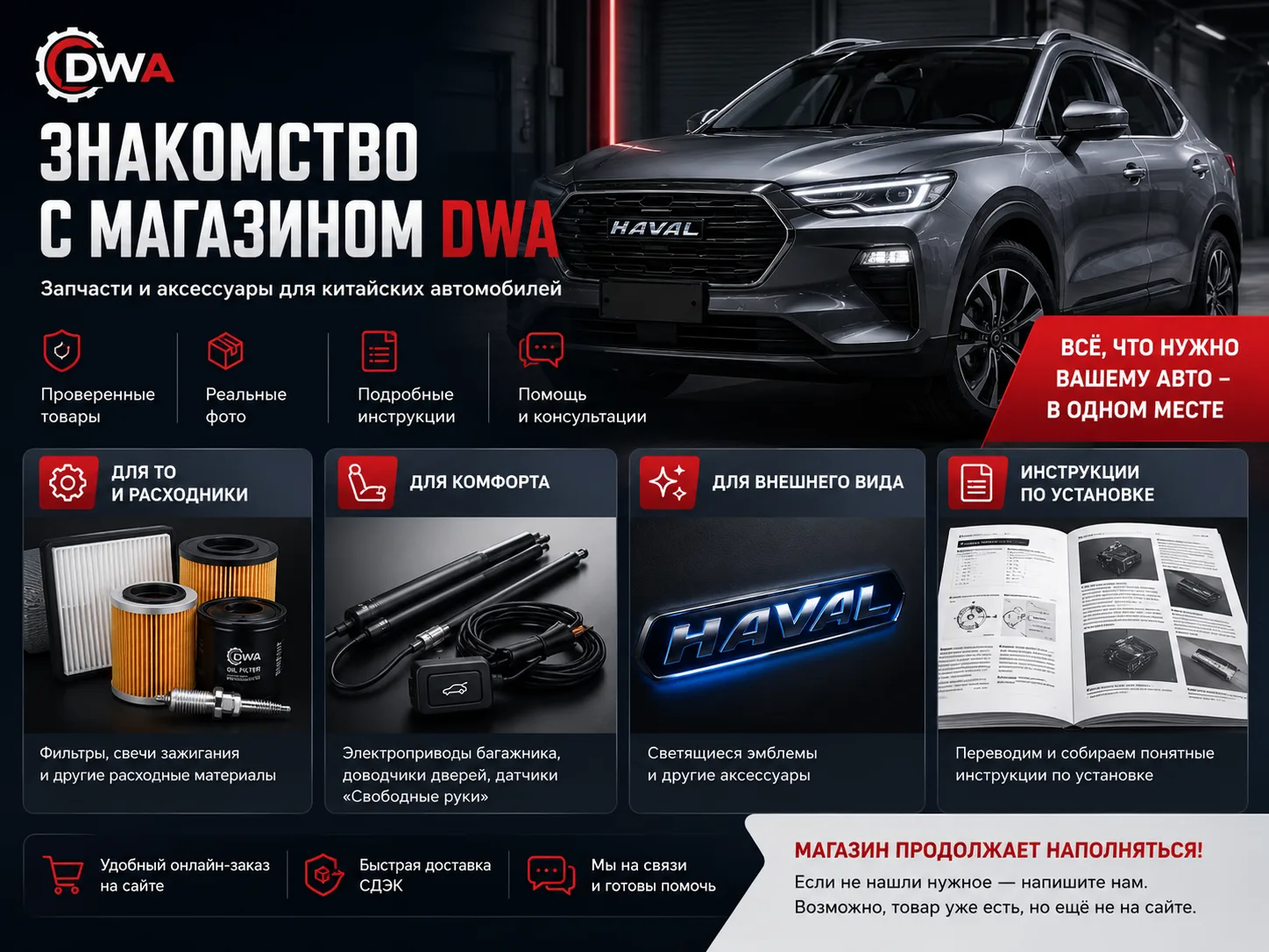 Немного расскажем, что у нас в DWA