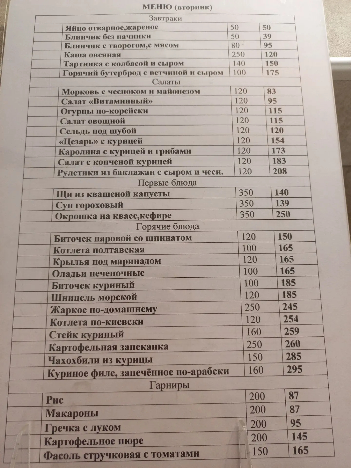 Добрый день! Меню на сегодня! Ждем всех в гости!