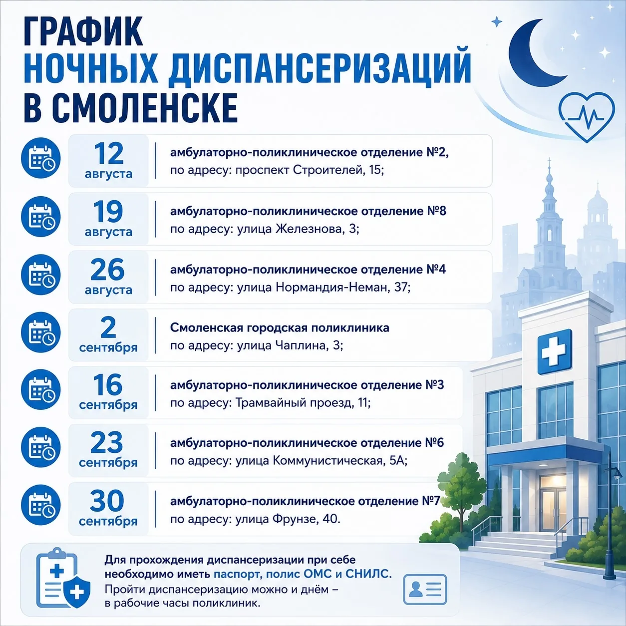 В Смоленской области набирает популярность «Ночная диспансеризация»