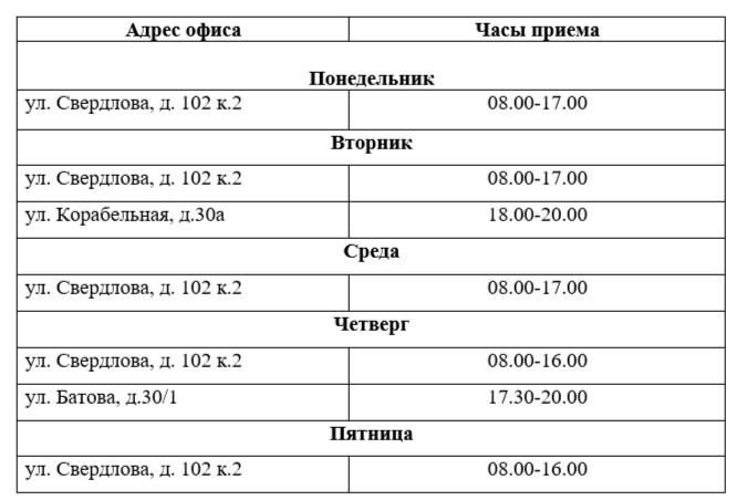 Новый график работы паспортных столов с 08 июня по 22 июня 2026 года.