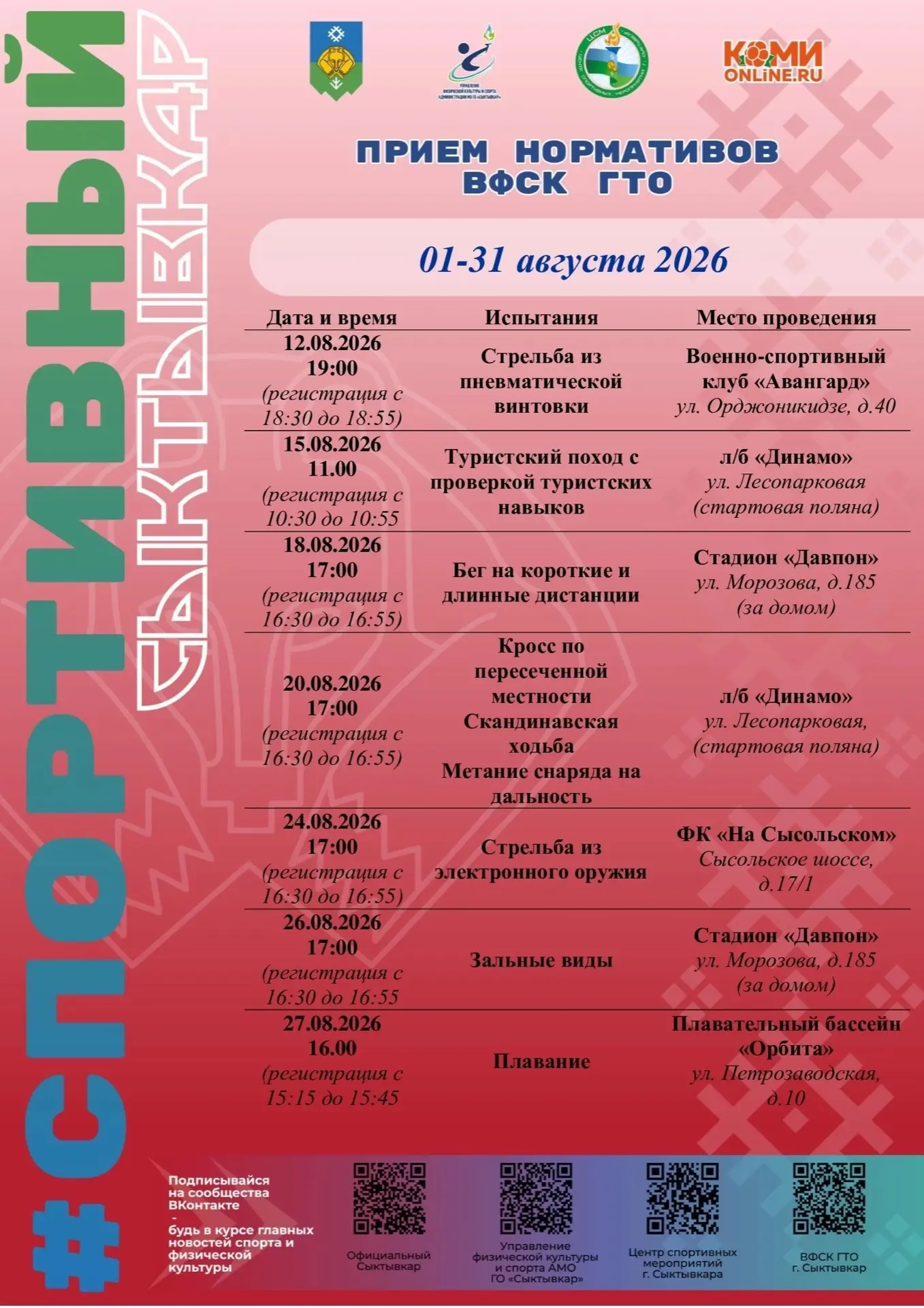 Медиа публикации