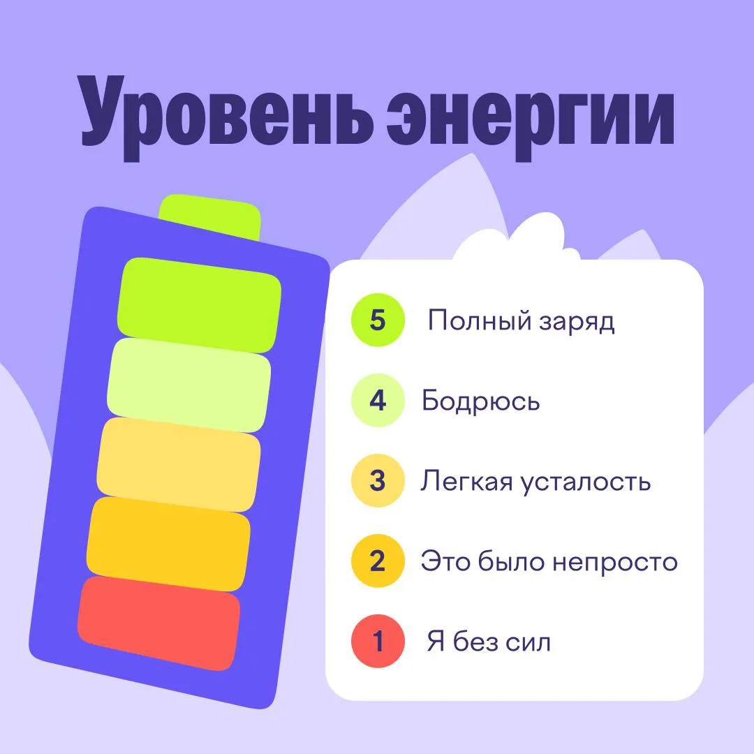 😌 Третий учебный день — всё!
