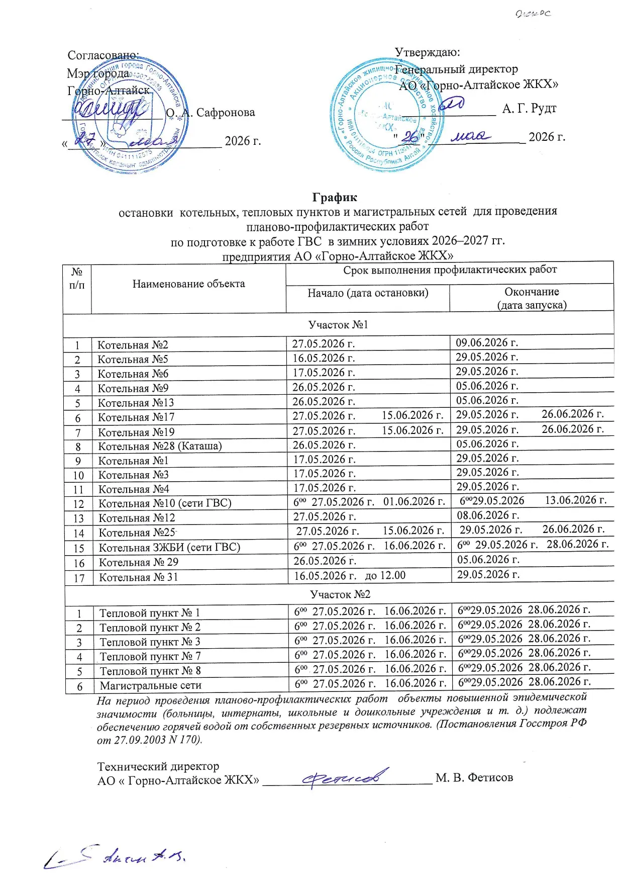 Скорректированный график остановки котельных, теплопунктов и магистральных сетей для пр...