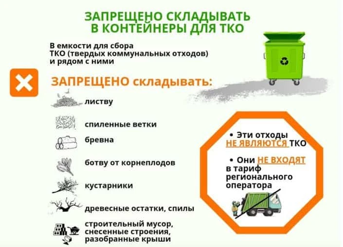 С 1 сентября 2025 года в России действуют новые правила обращения с твёрдыми коммунальными отходами 