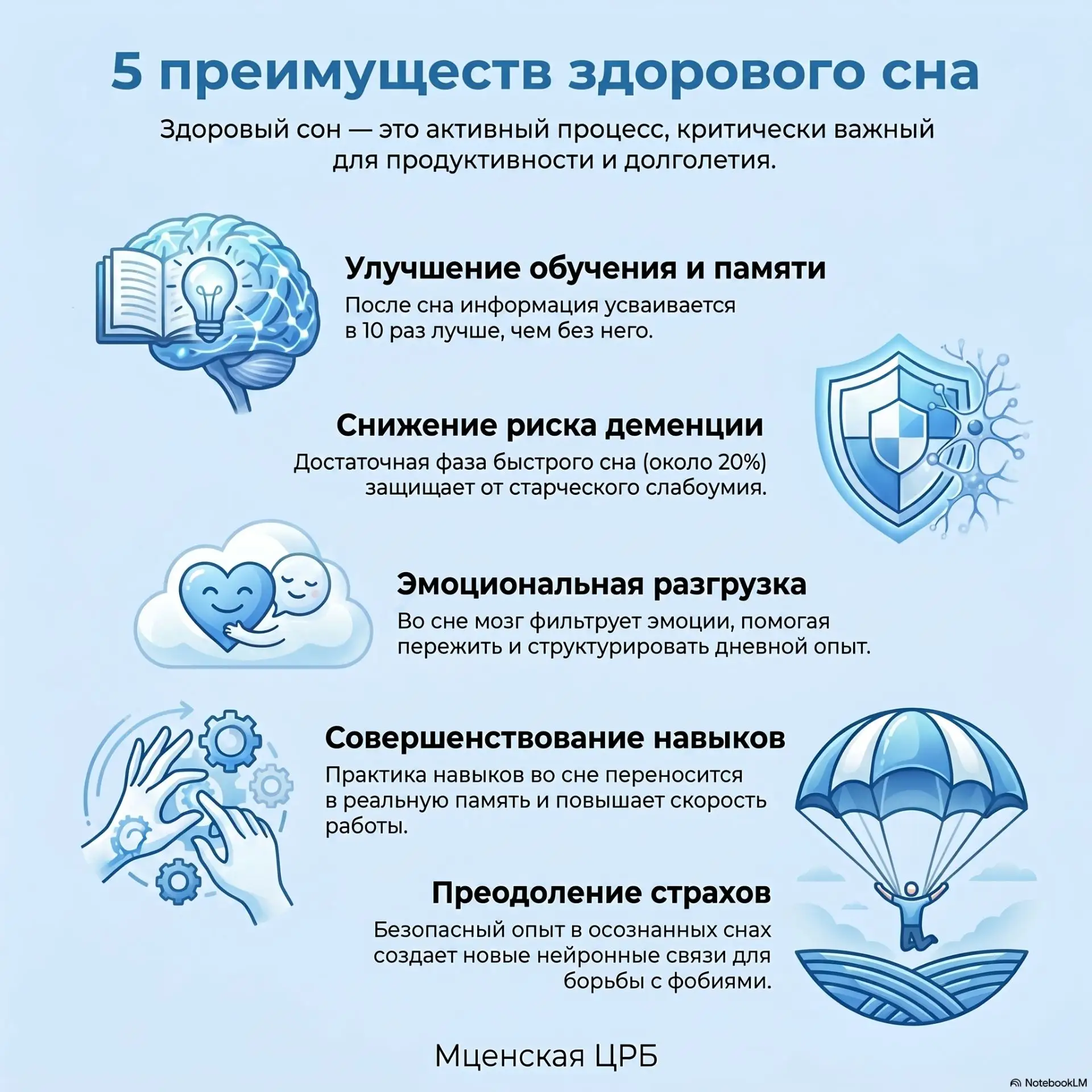 😴 Почему сон — это не просто отдых? 5 удивительных фактов о пользе сна.

Сон и сновидения до сих по