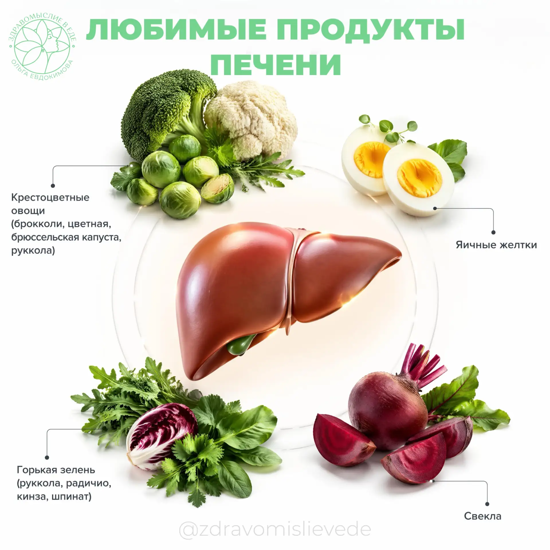 Печень: «чистить» или нет, вот в чем вопрос

Интернет кишит рецептами экстремальных «чисток» с помощ