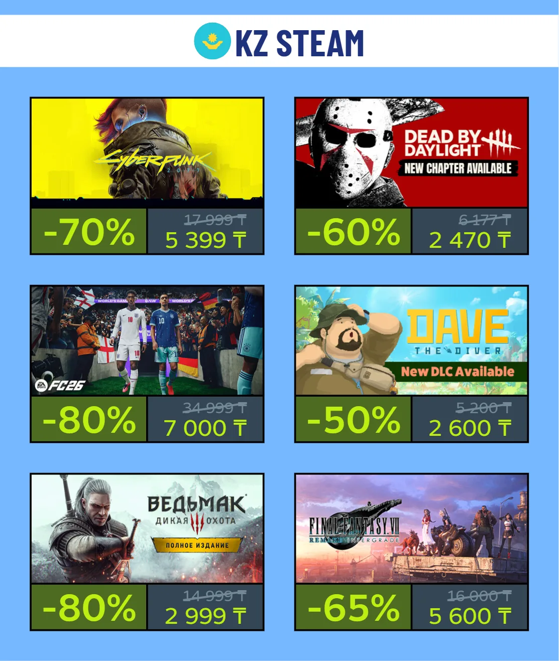 🇰🇿 Скидки на выходных в KZ Steam

Распродажа игровых серий:
⦁ Dead by Daylight
⦁ Battlefield
⦁ FIN