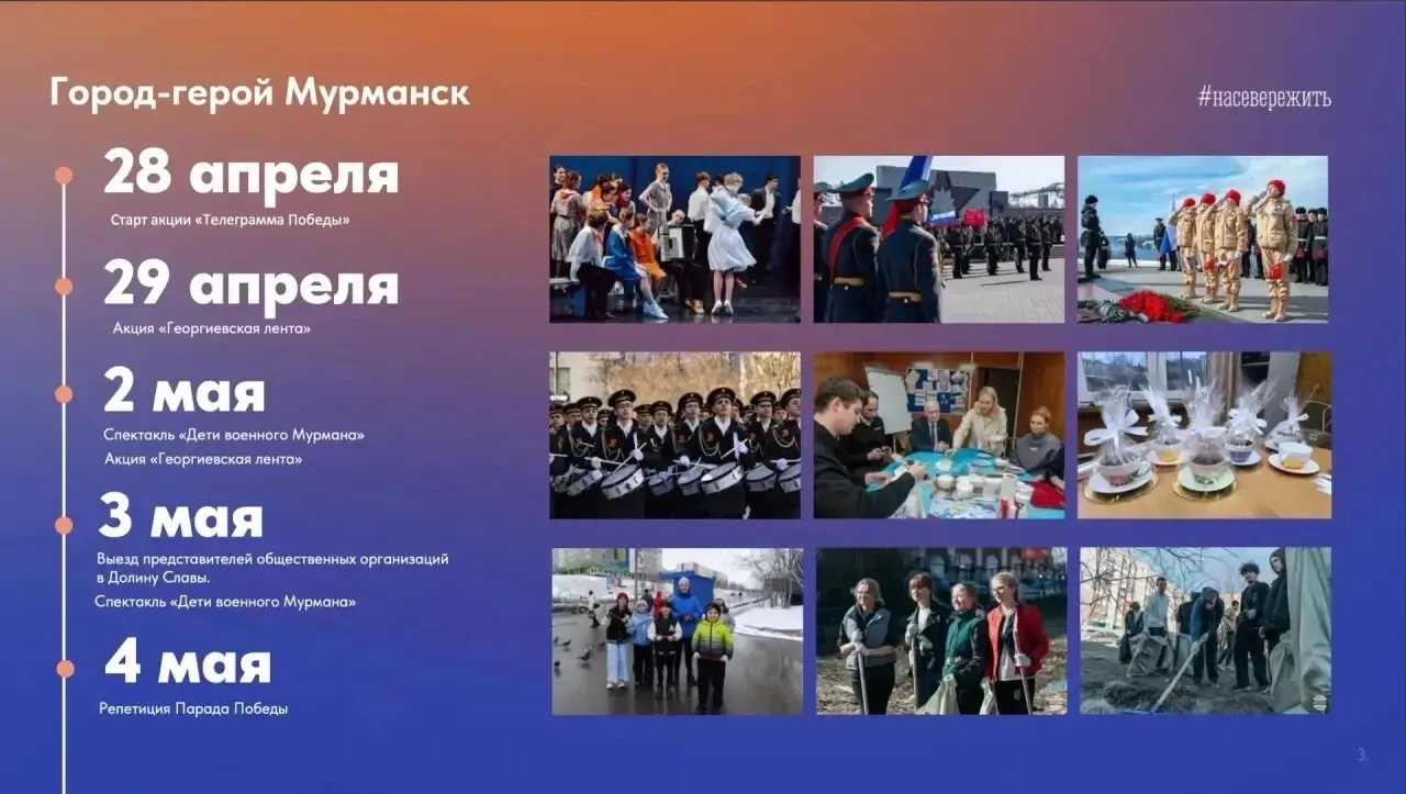 Приближается 81-я годовщина Великой Победы. В Мурманске подготовлена насыщенная програм...