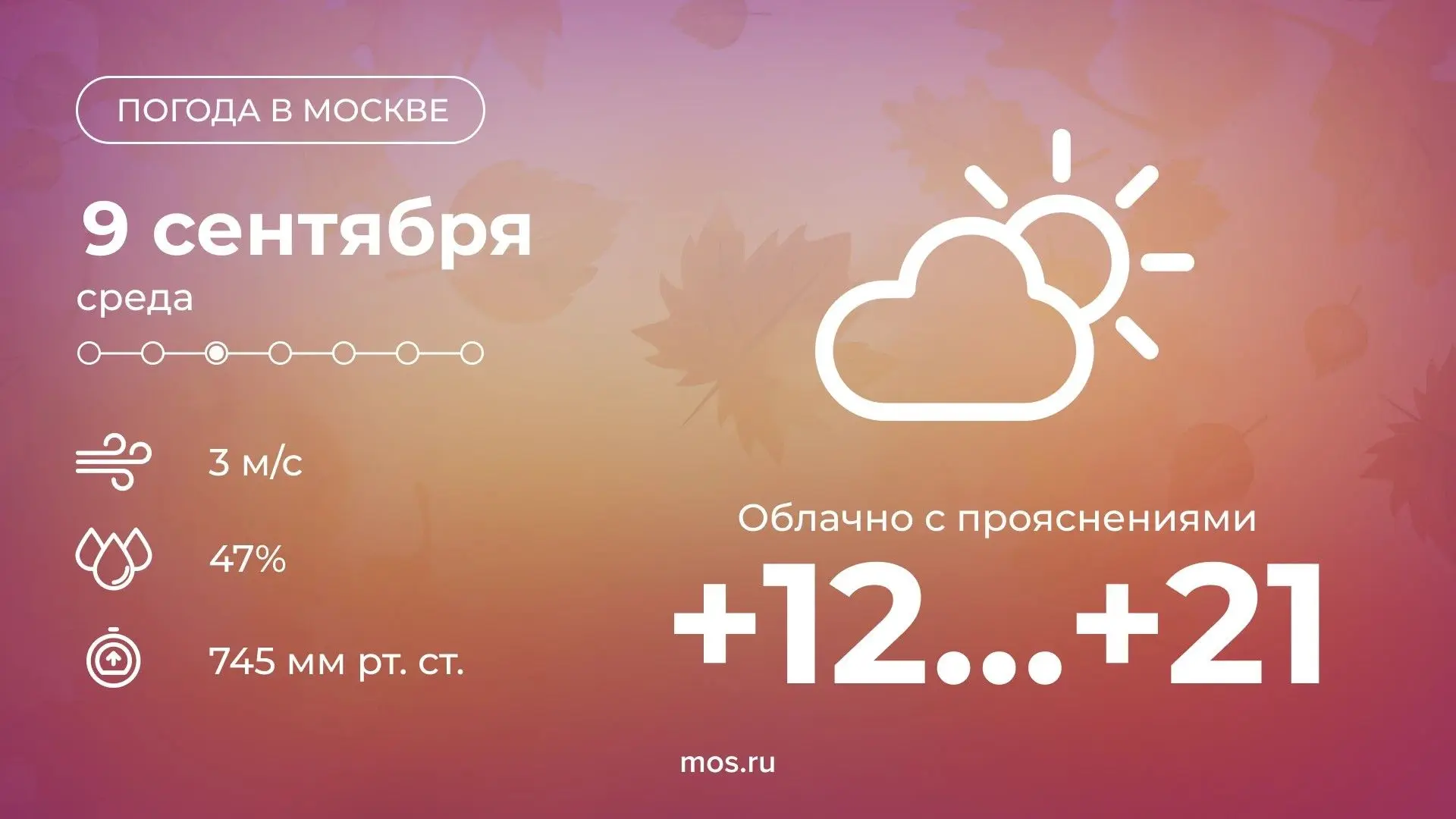 🌤️ Доброе утро! Сегодня в Москве будет облачно с прояснениями. Температура воздуха под...