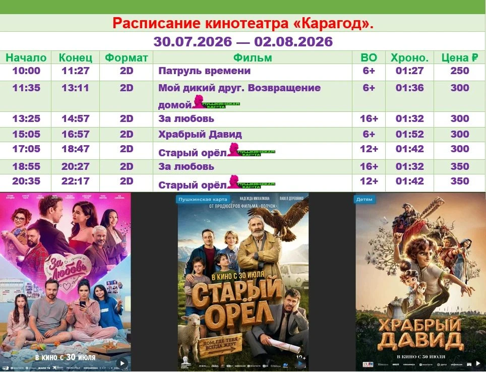 Медиа публикации