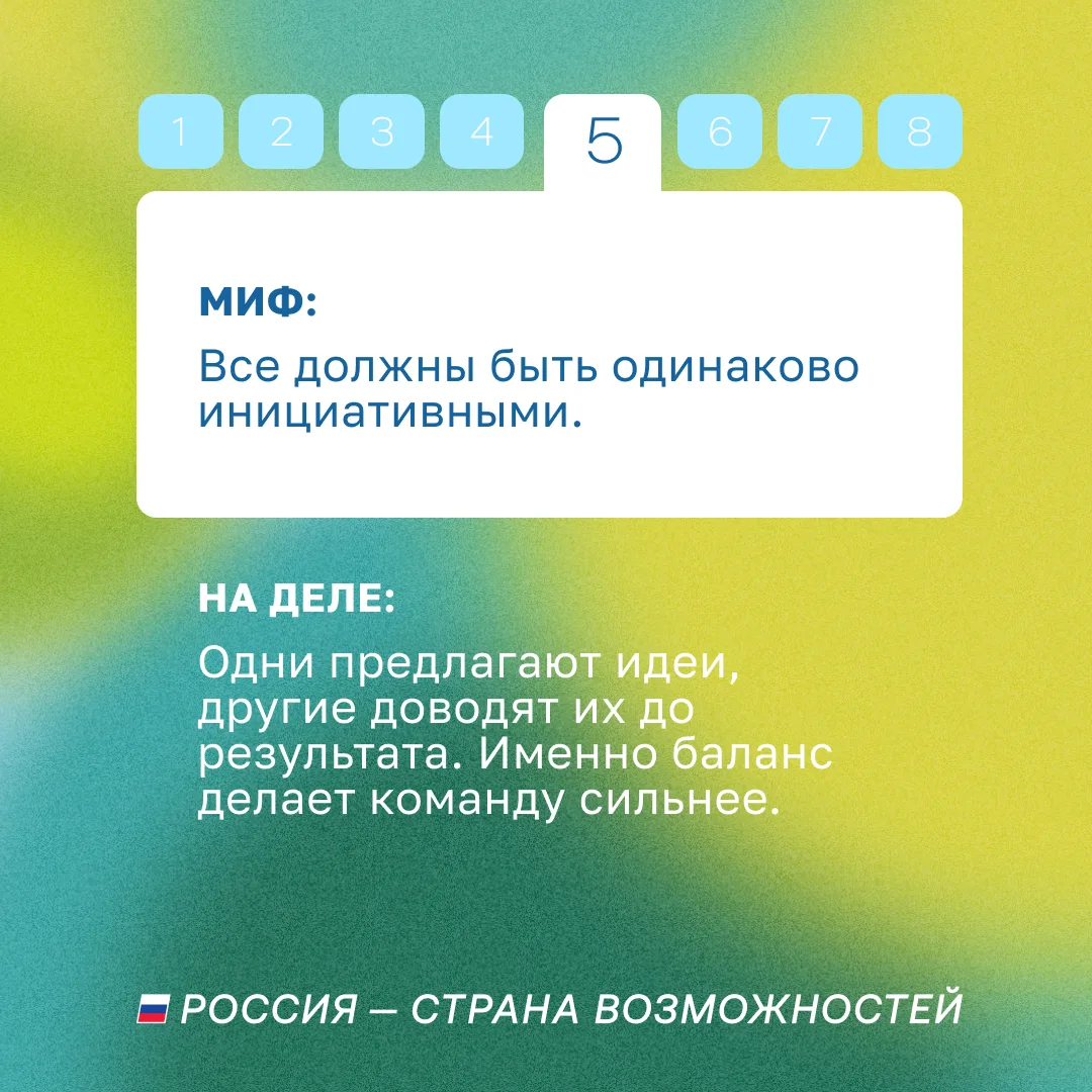Изображение 5 к публикации «Россия — страна возможностей»